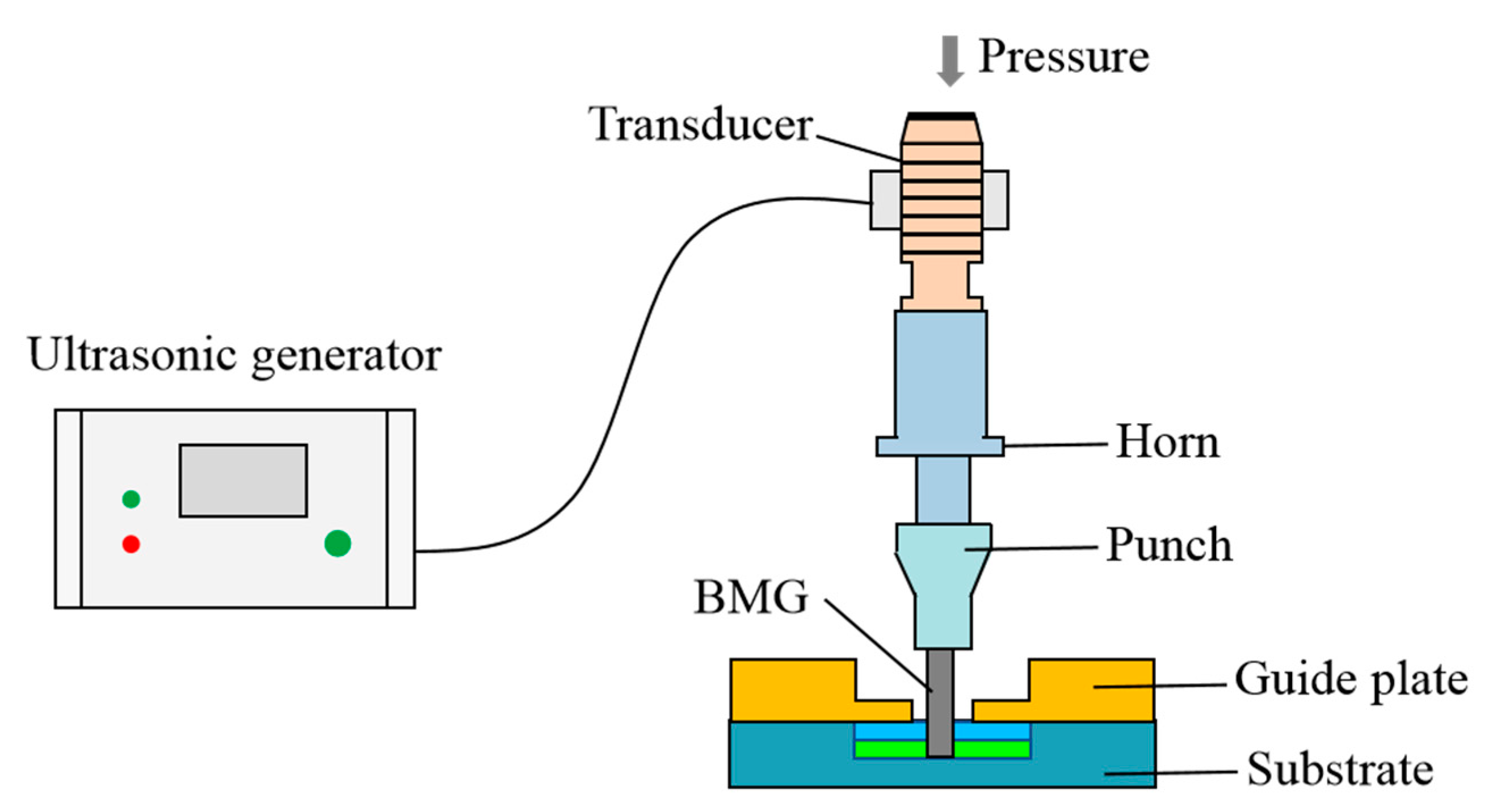 Materials 13 04397 g001