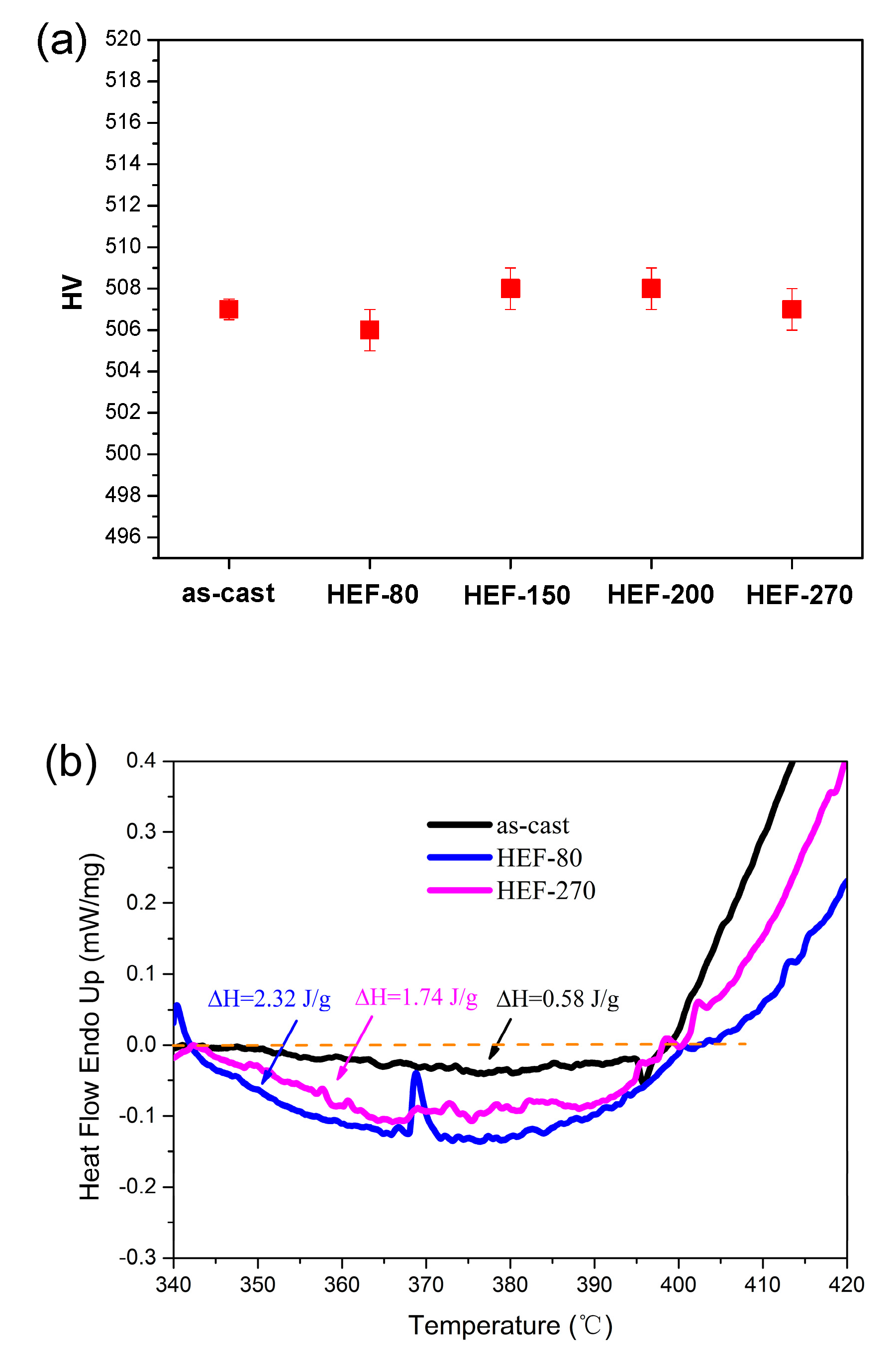 Materials 13 04397 g010
