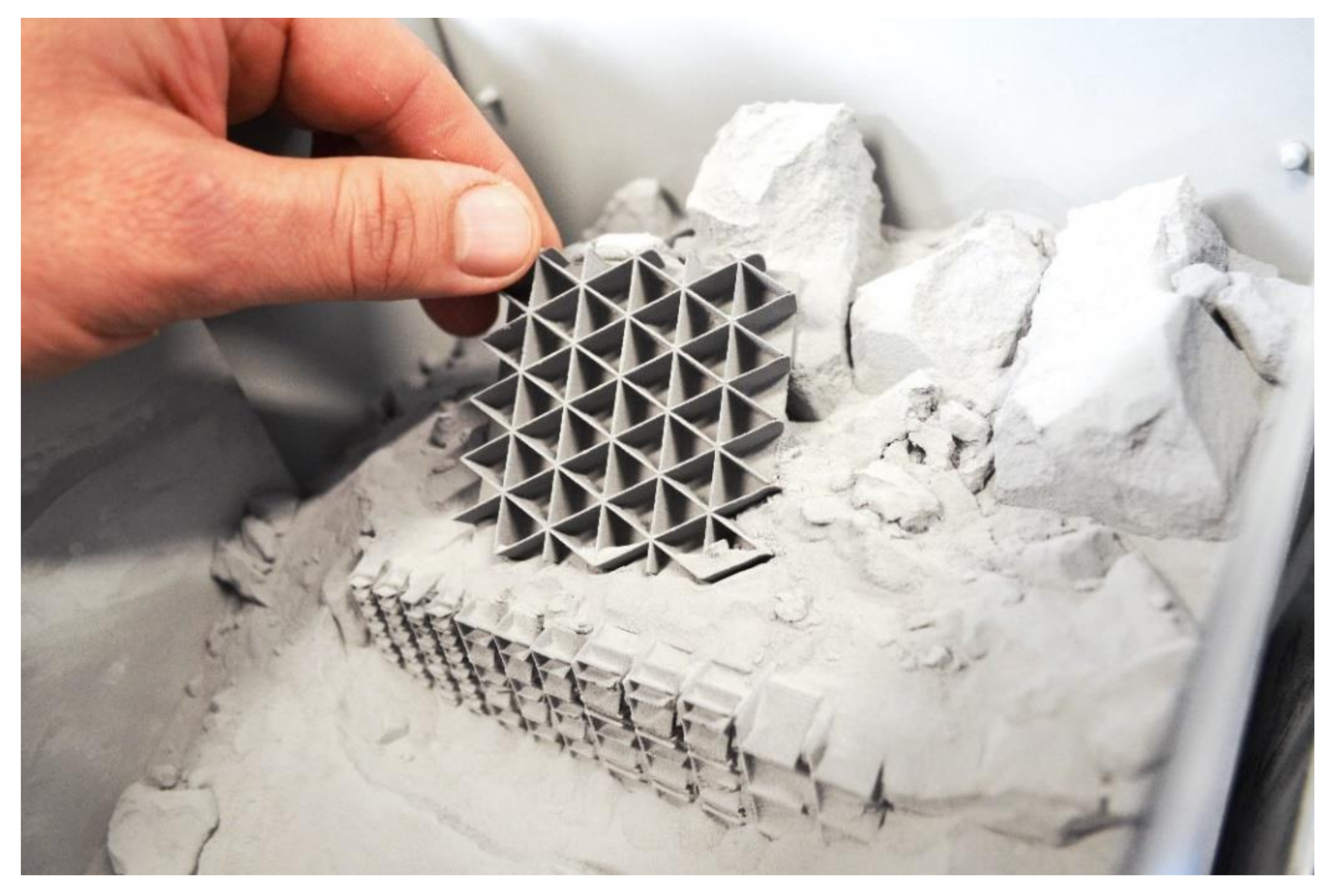 Materials 13 04400 g003