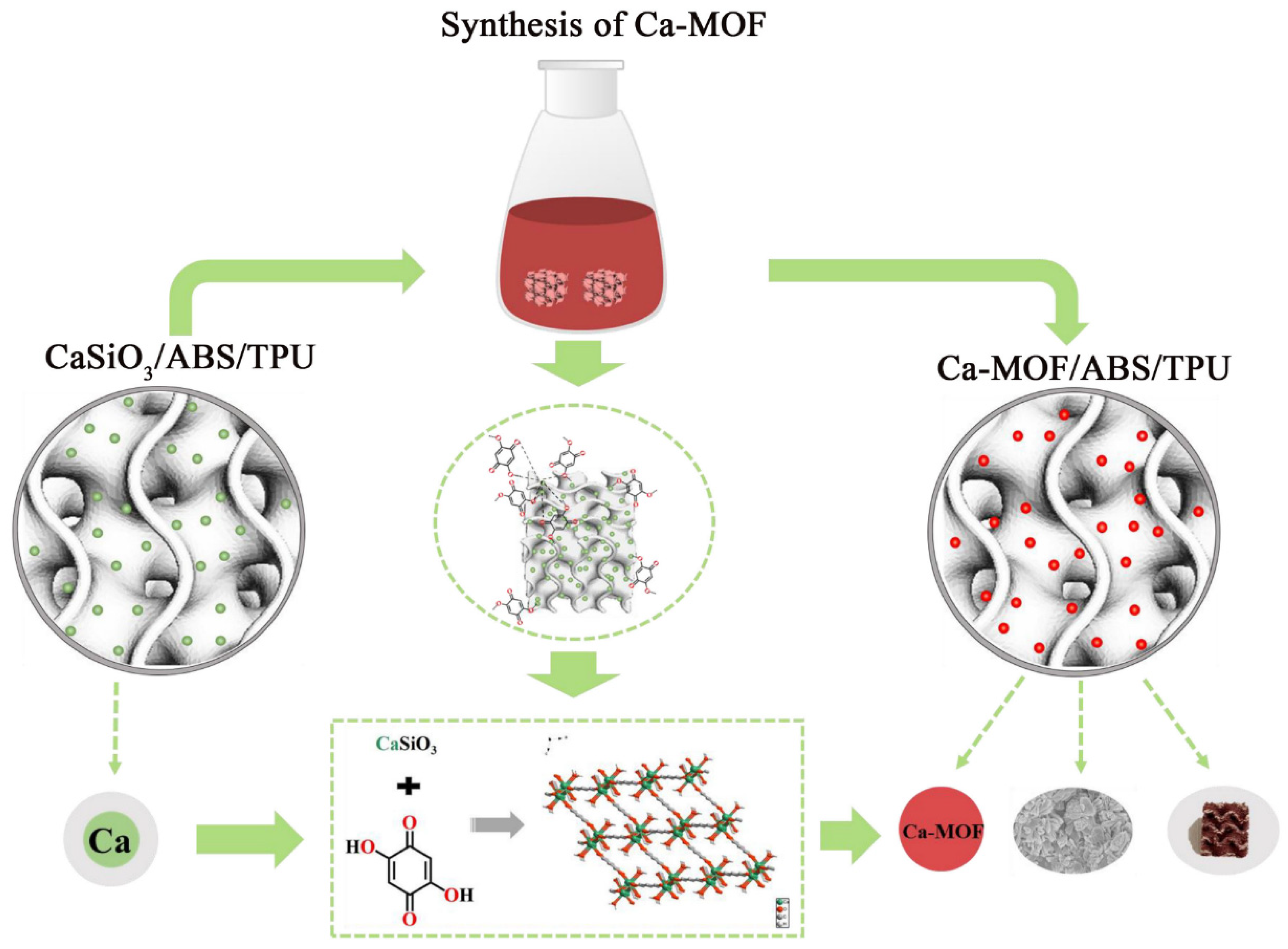 Materials 13 04403 g002