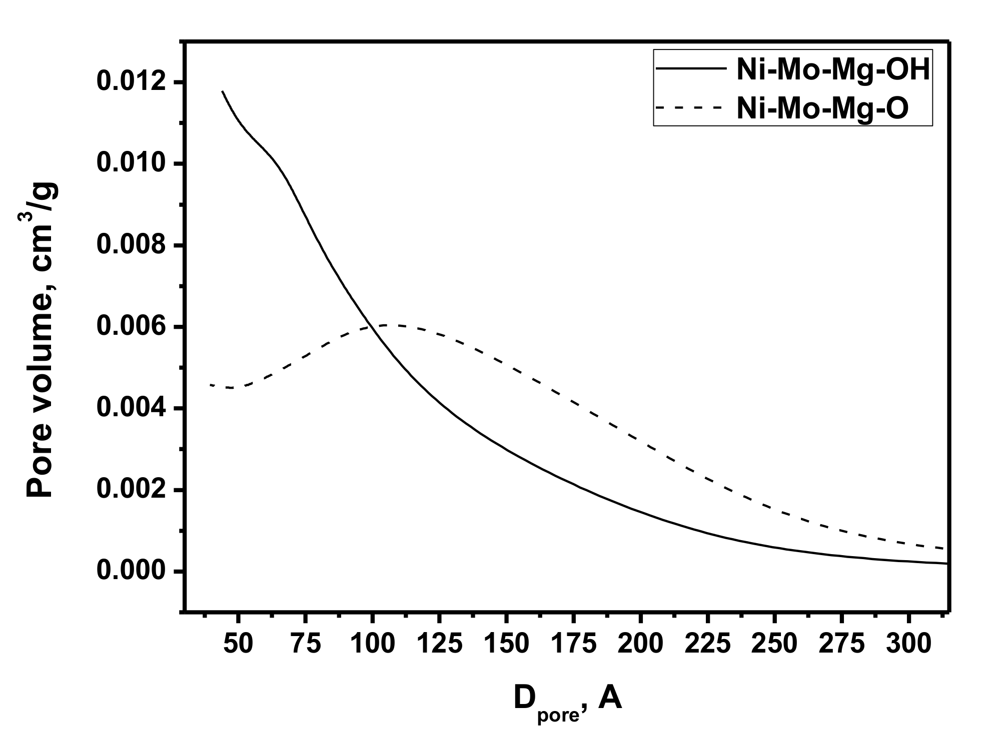 Materials 13 04404 g002