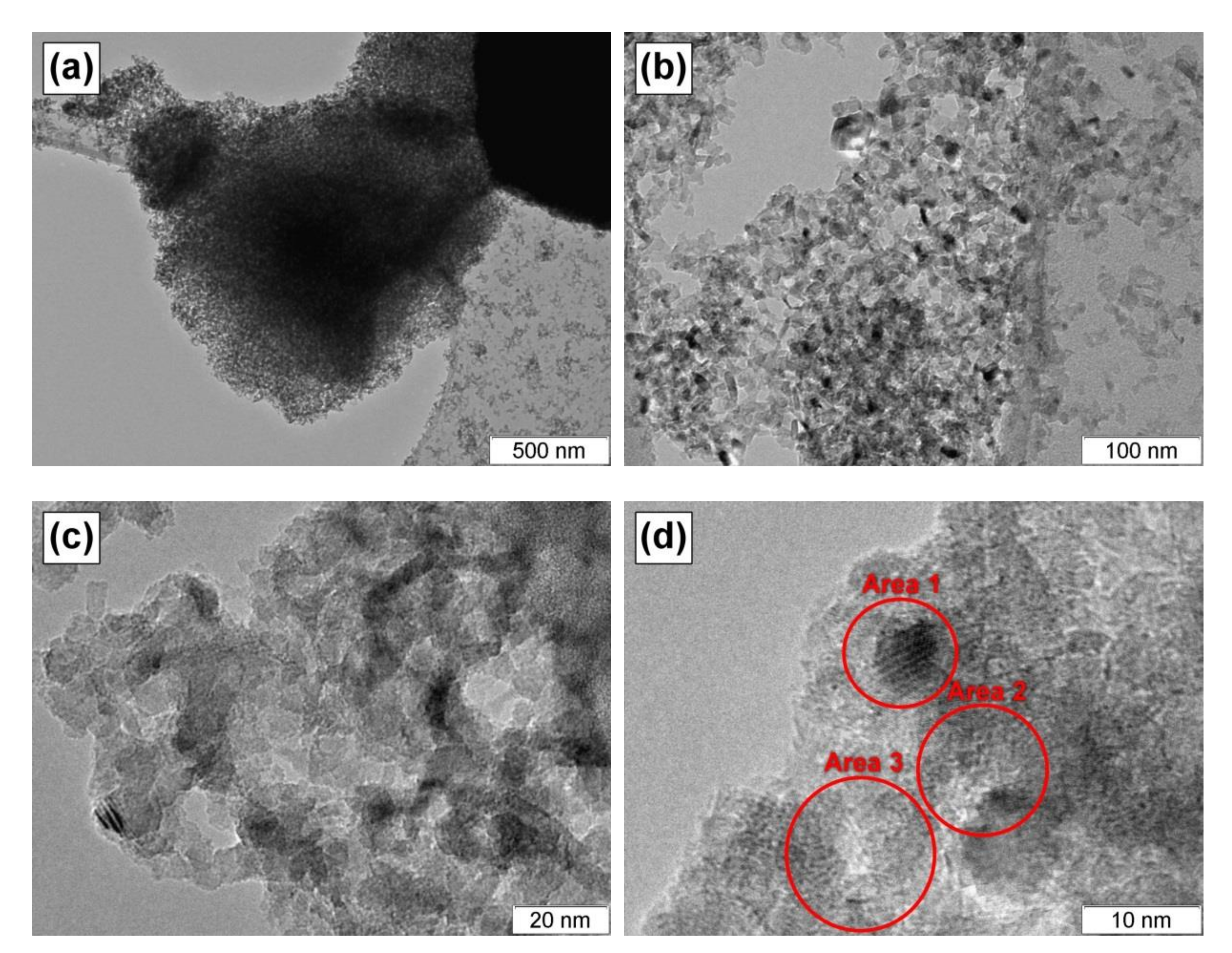 Materials 13 04404 g003