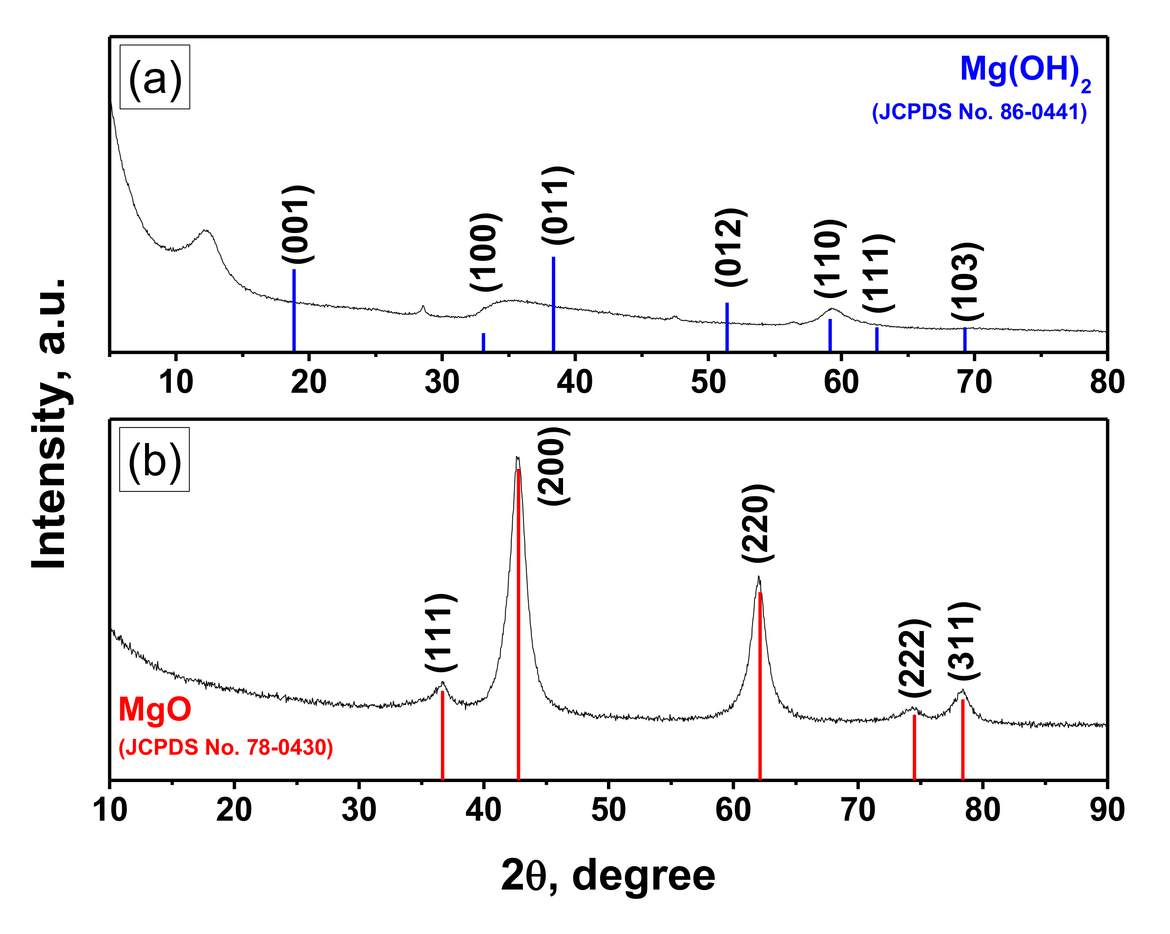 Materials 13 04404 g004