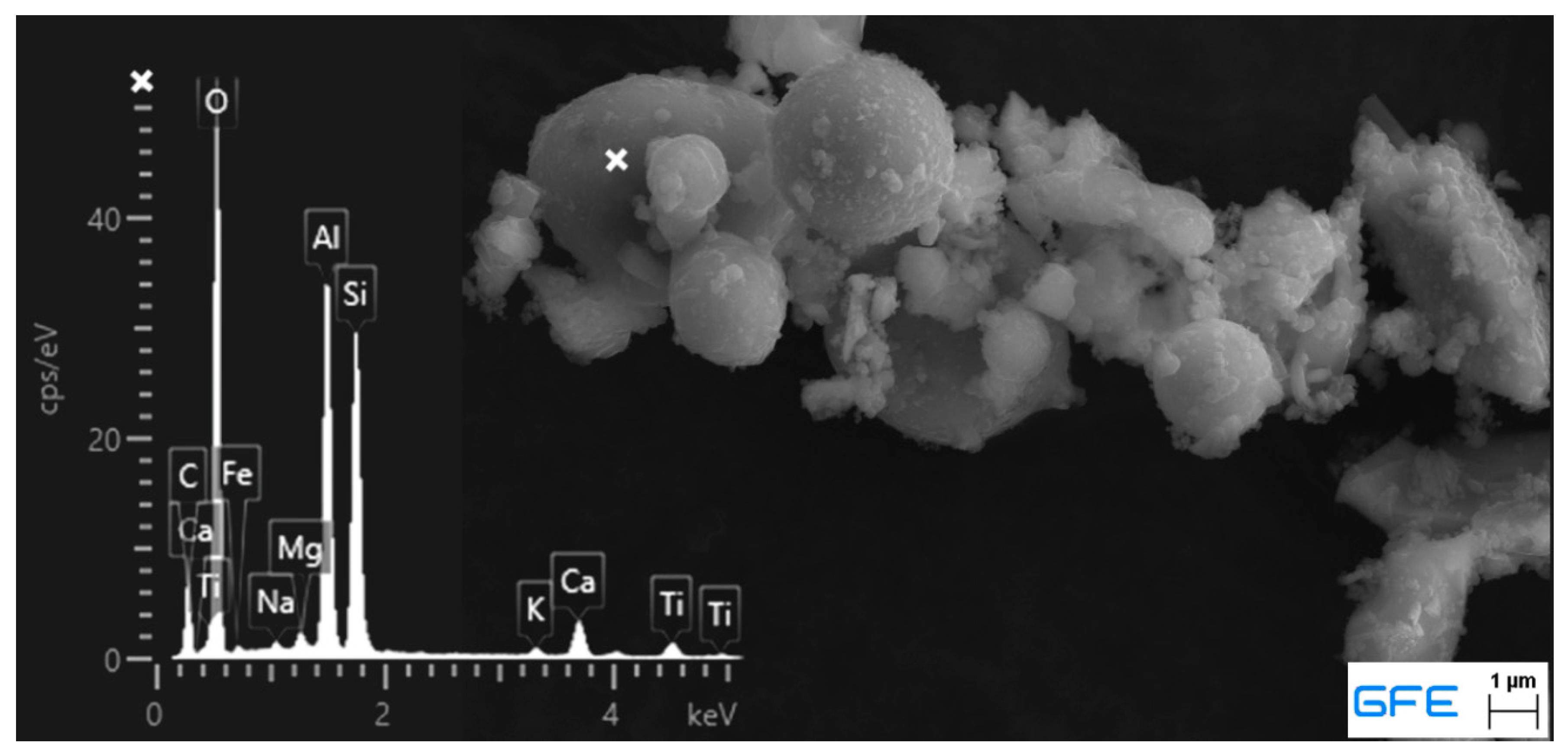 Materials 13 04405 g002