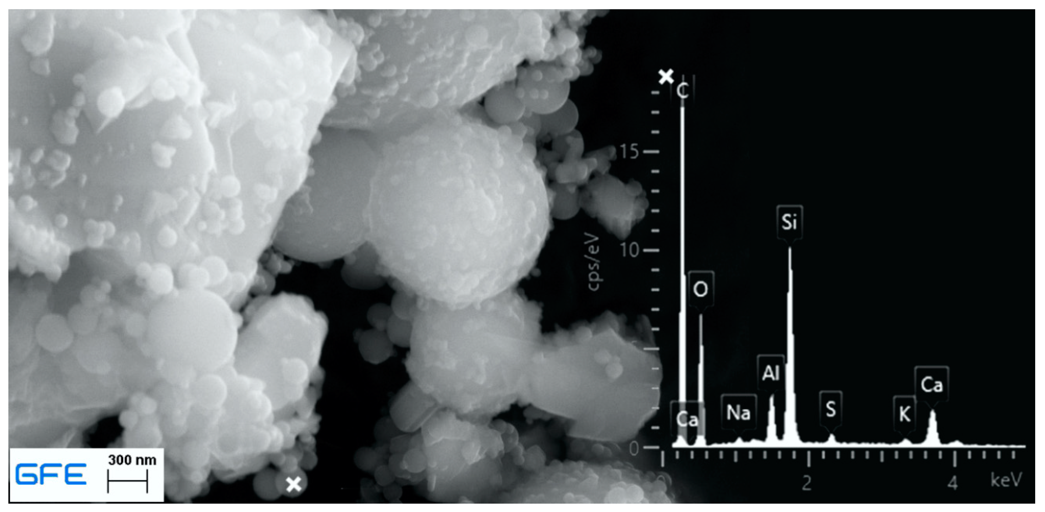 Materials 13 04405 g003