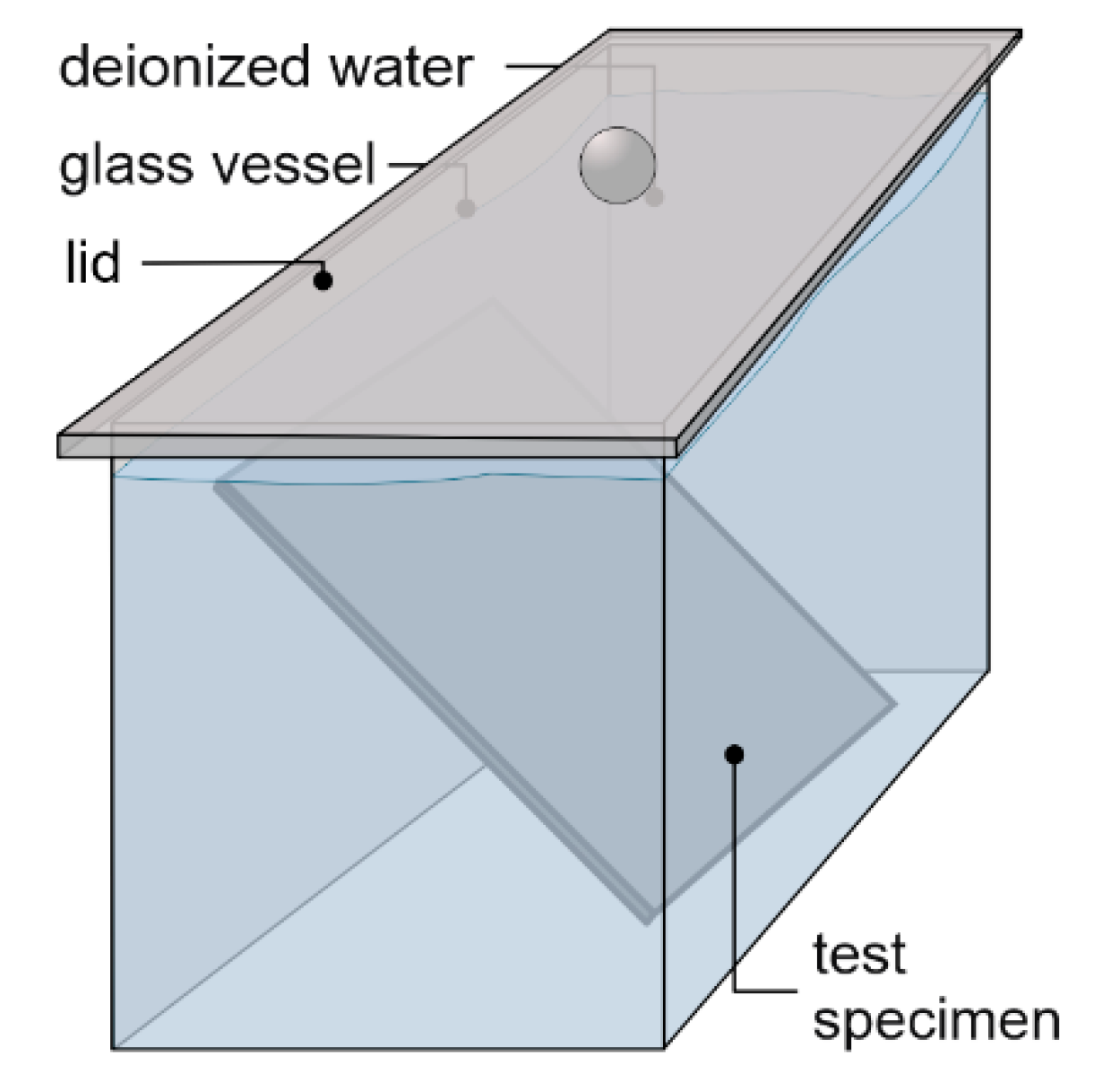 Materials 13 04405 g006