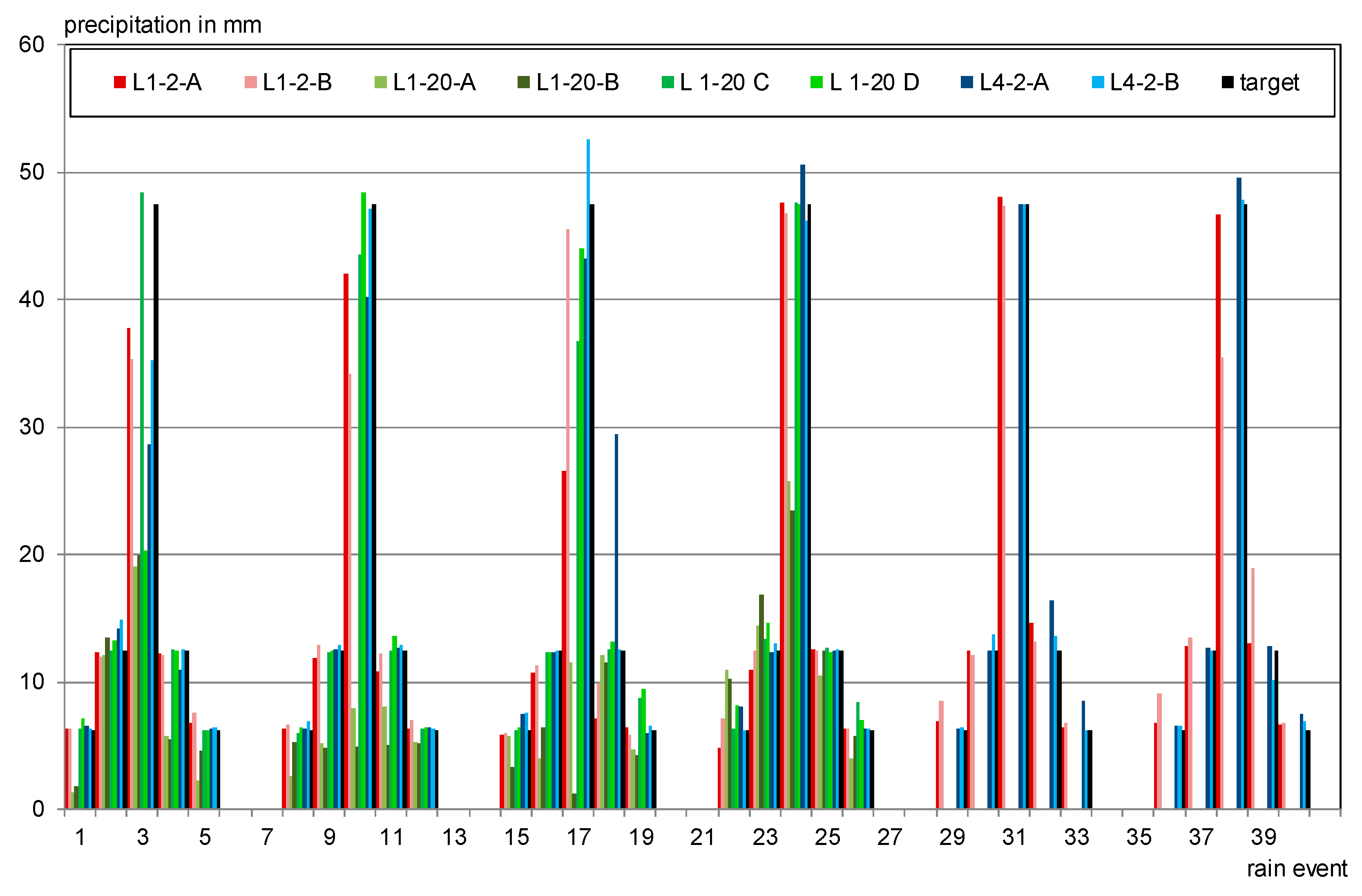 Materials 13 04405 g009