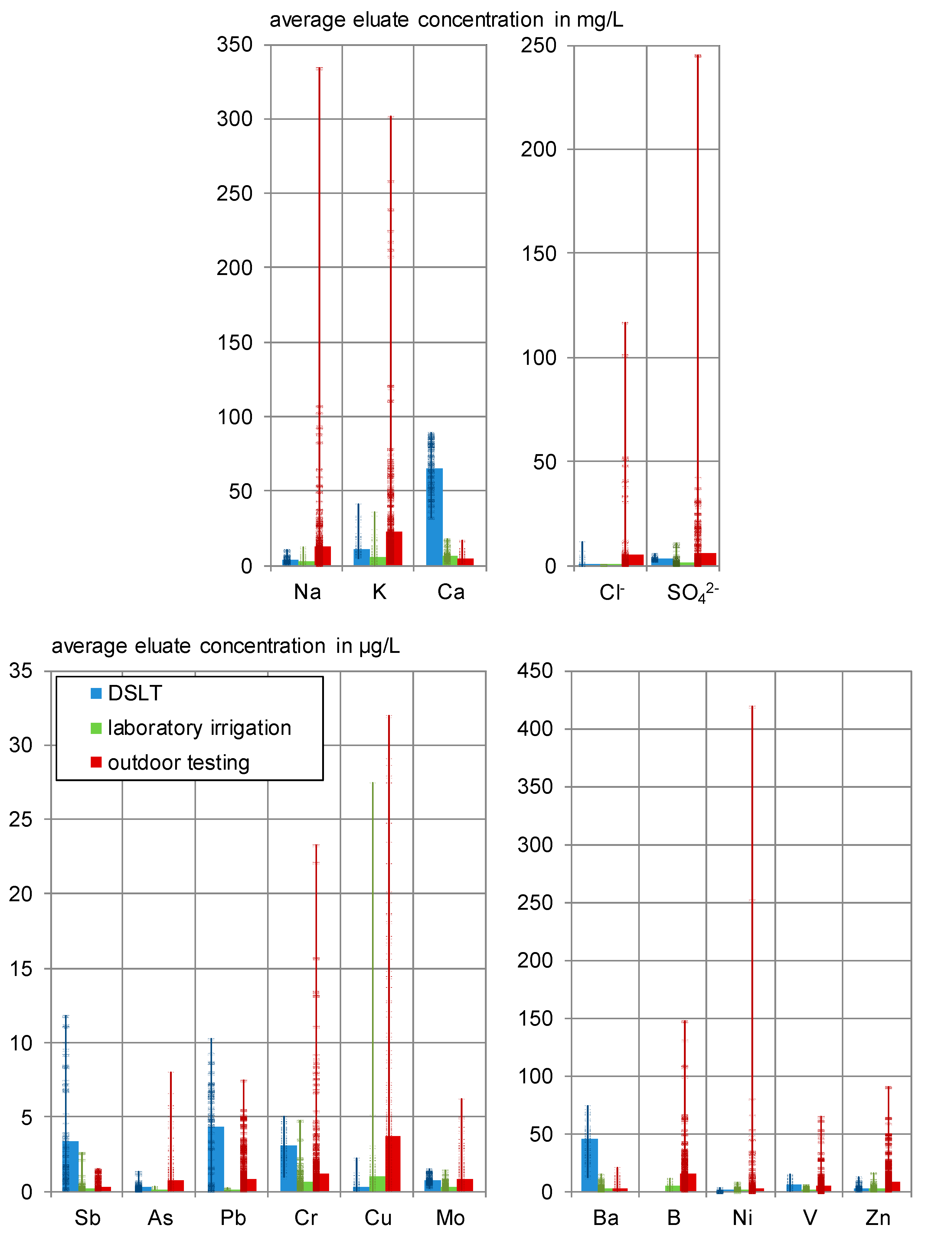 Materials 13 04405 g013