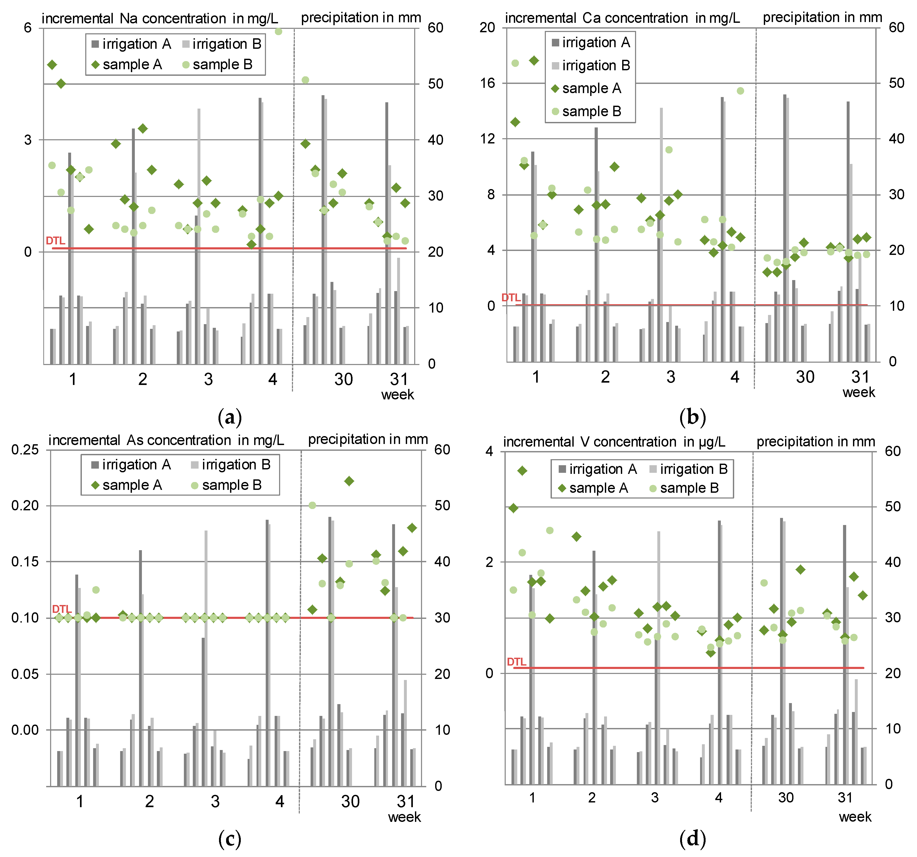 Materials 13 04405 g016