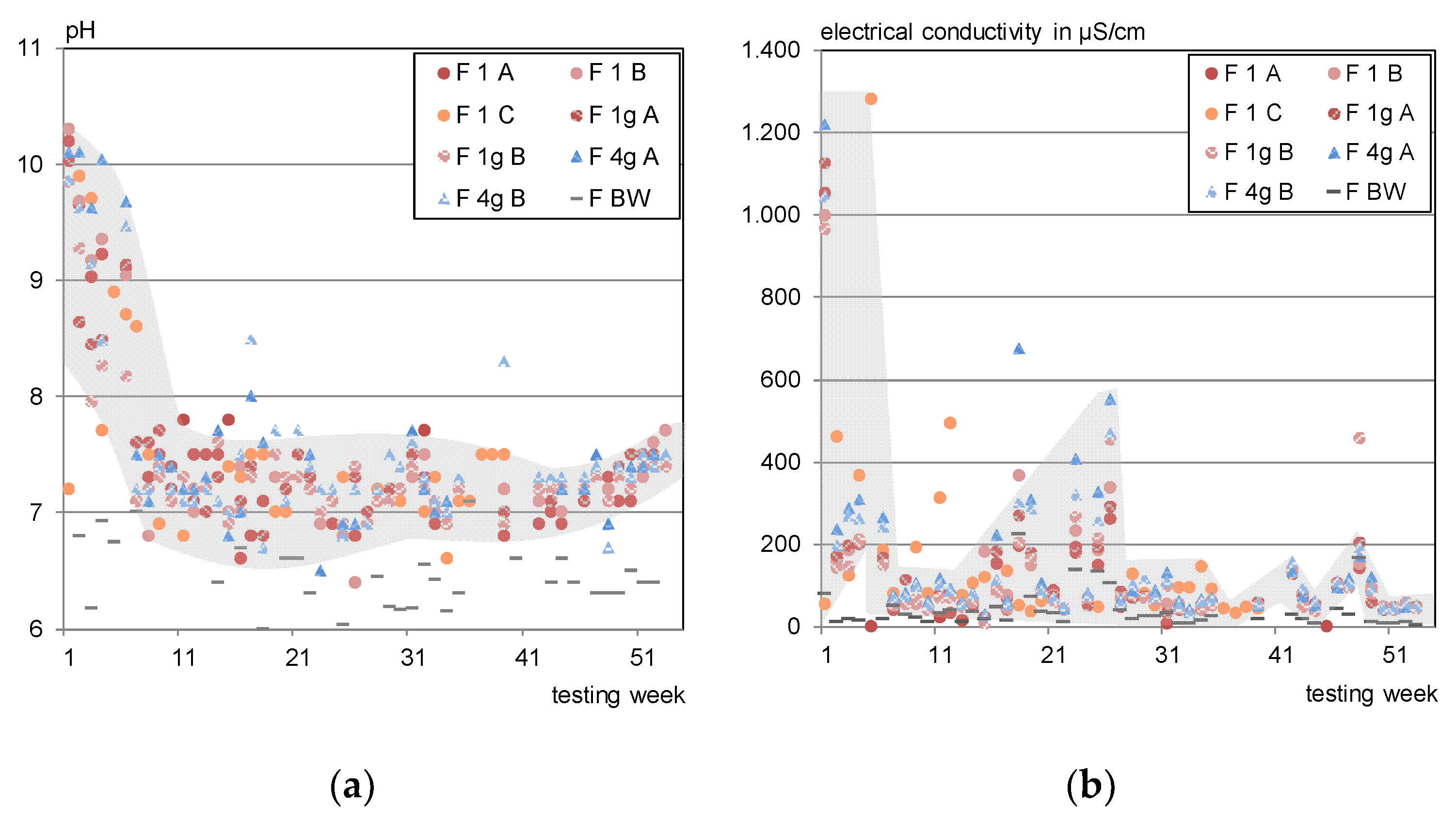 Materials 13 04405 g019