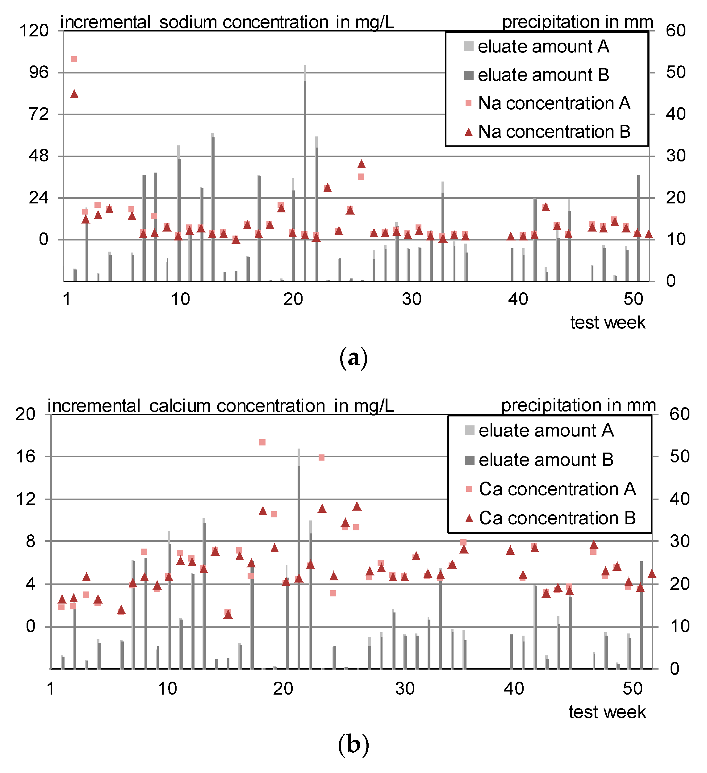Materials 13 04405 g020a