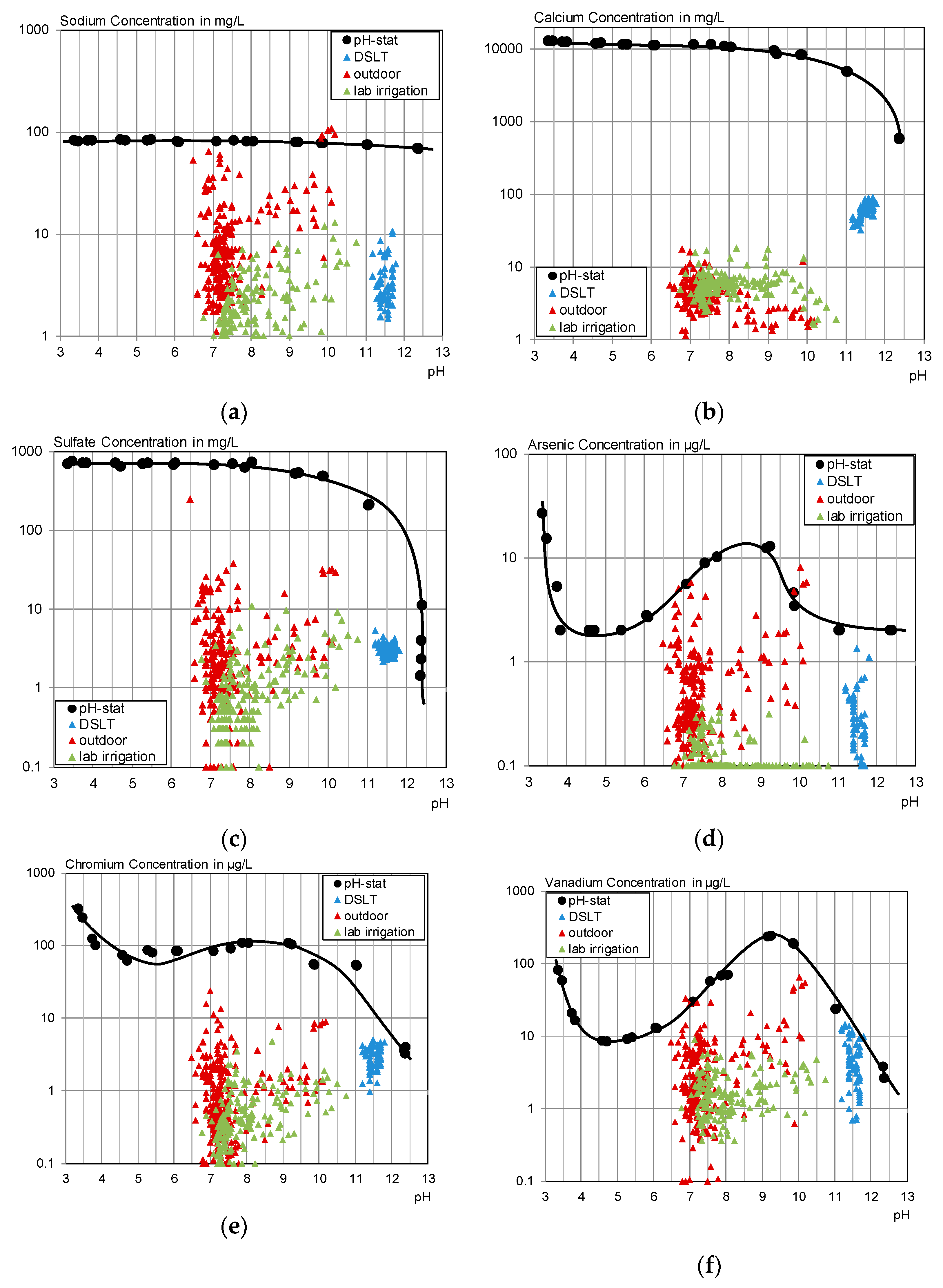 Materials 13 04405 g022