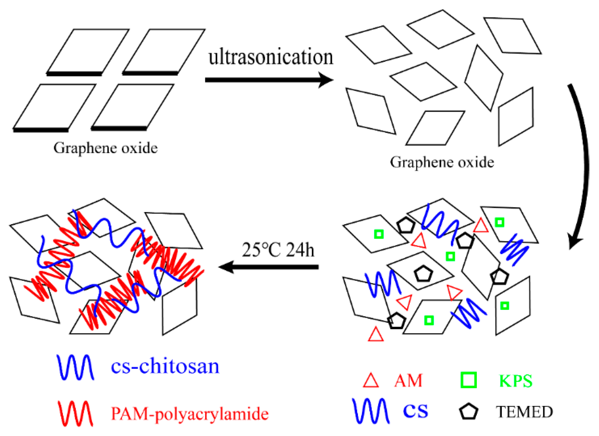 Materials 13 04407 g001
