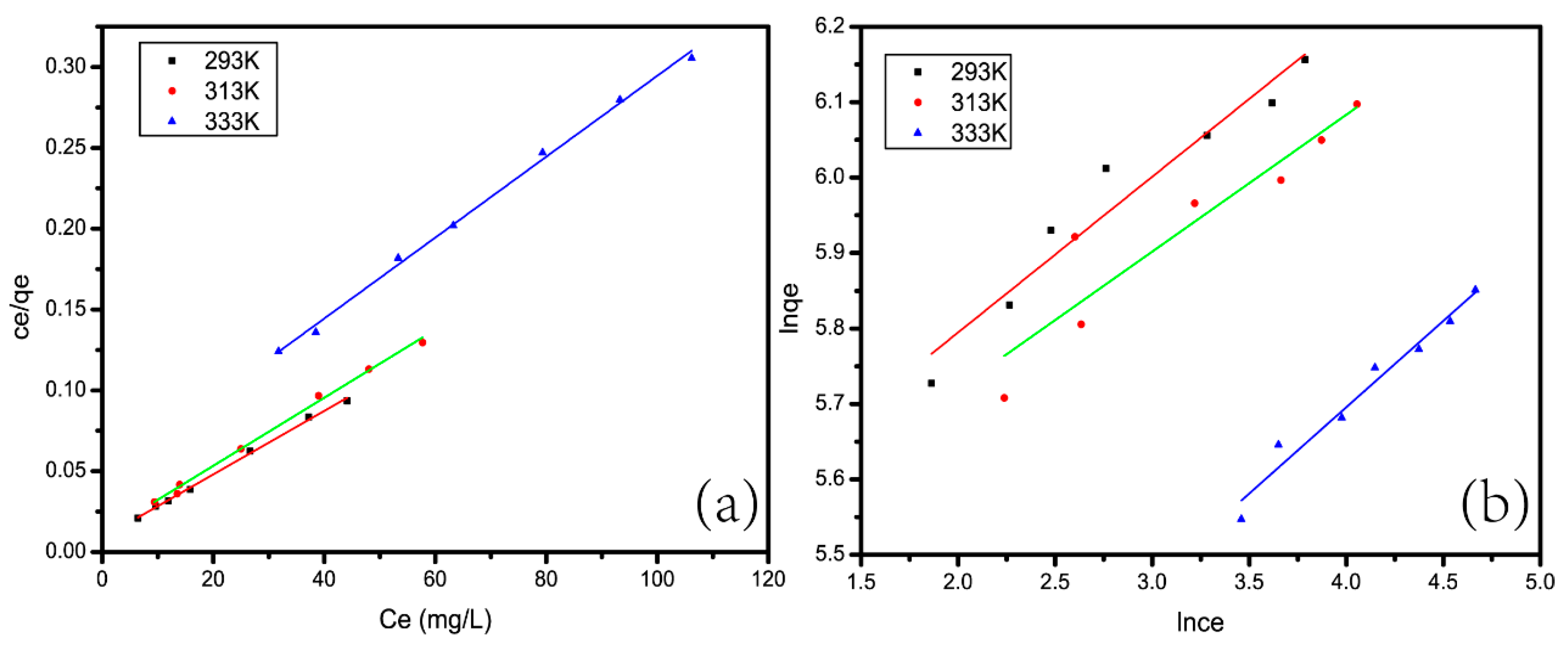 Materials 13 04407 g009