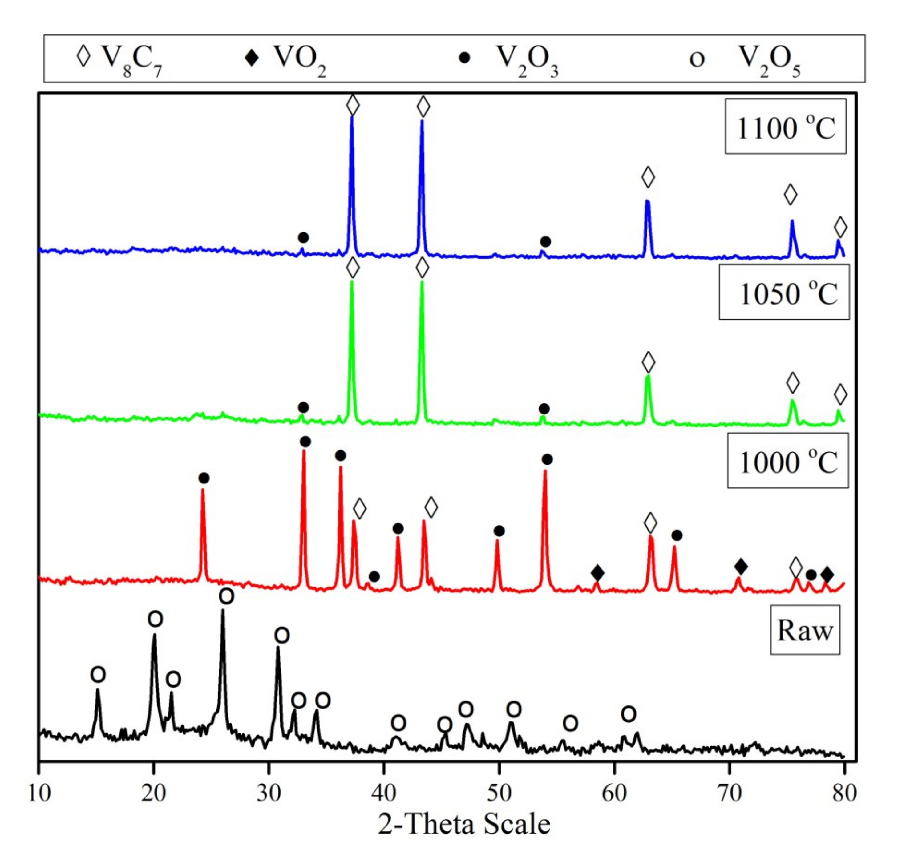 Materials 13 04408 g003
