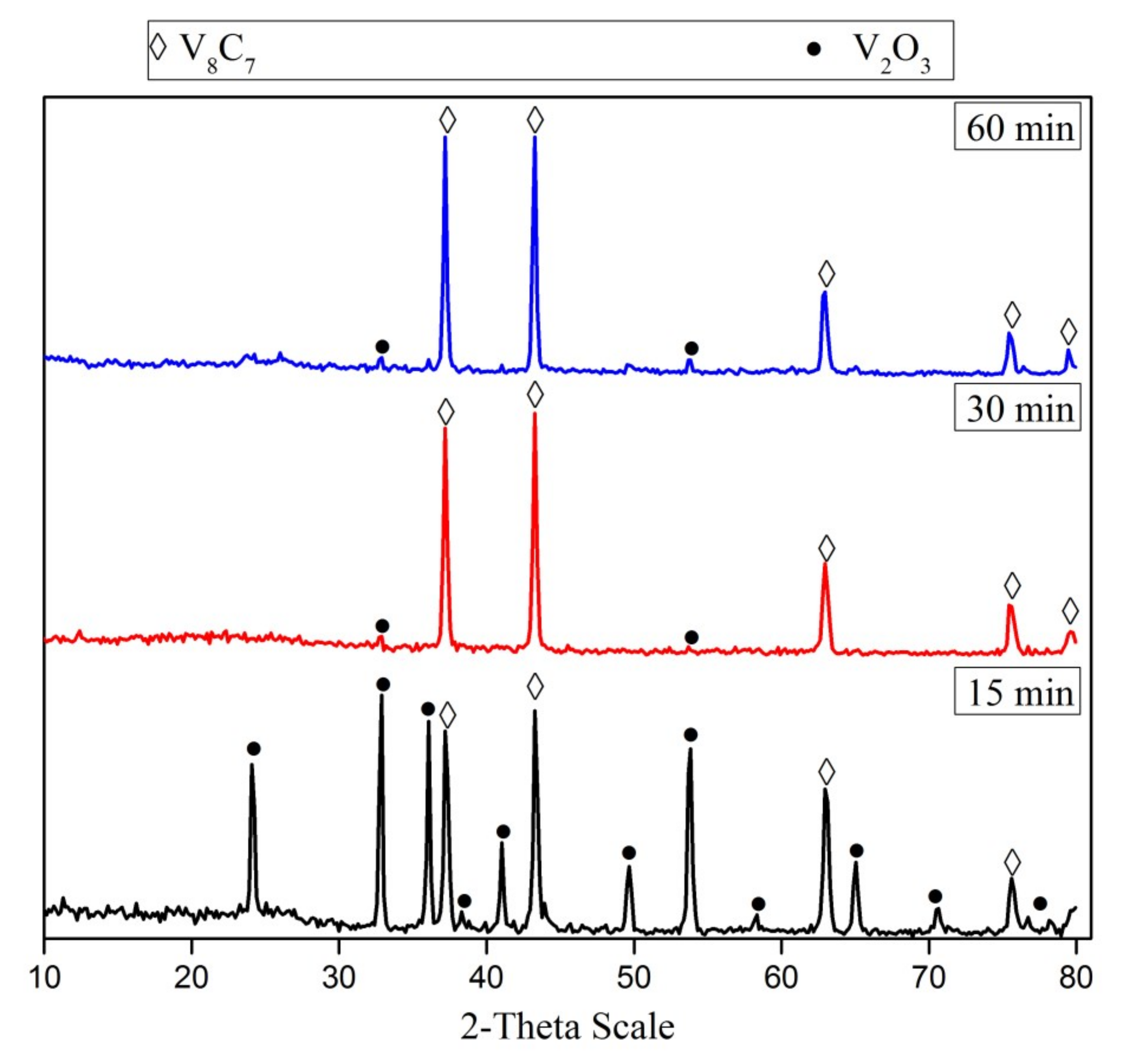 Materials 13 04408 g004