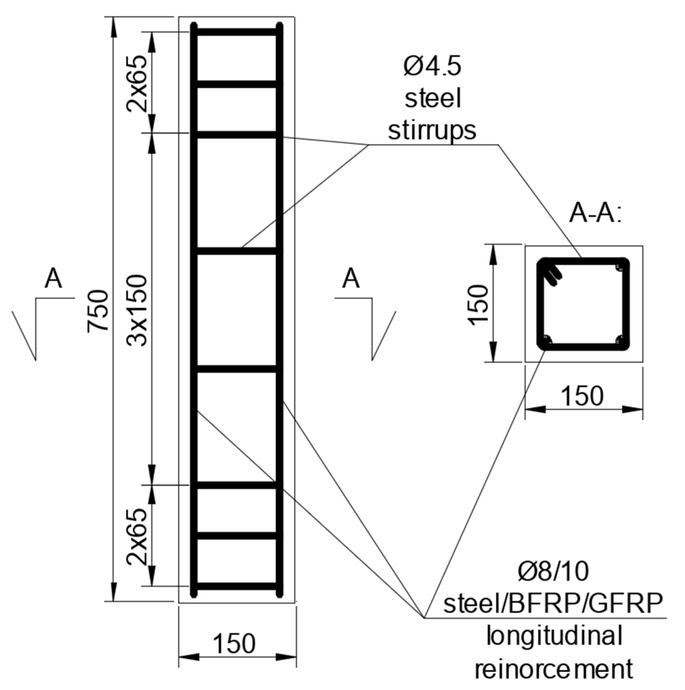 Materials 13 04410 g001 Materials 13 04410 g001