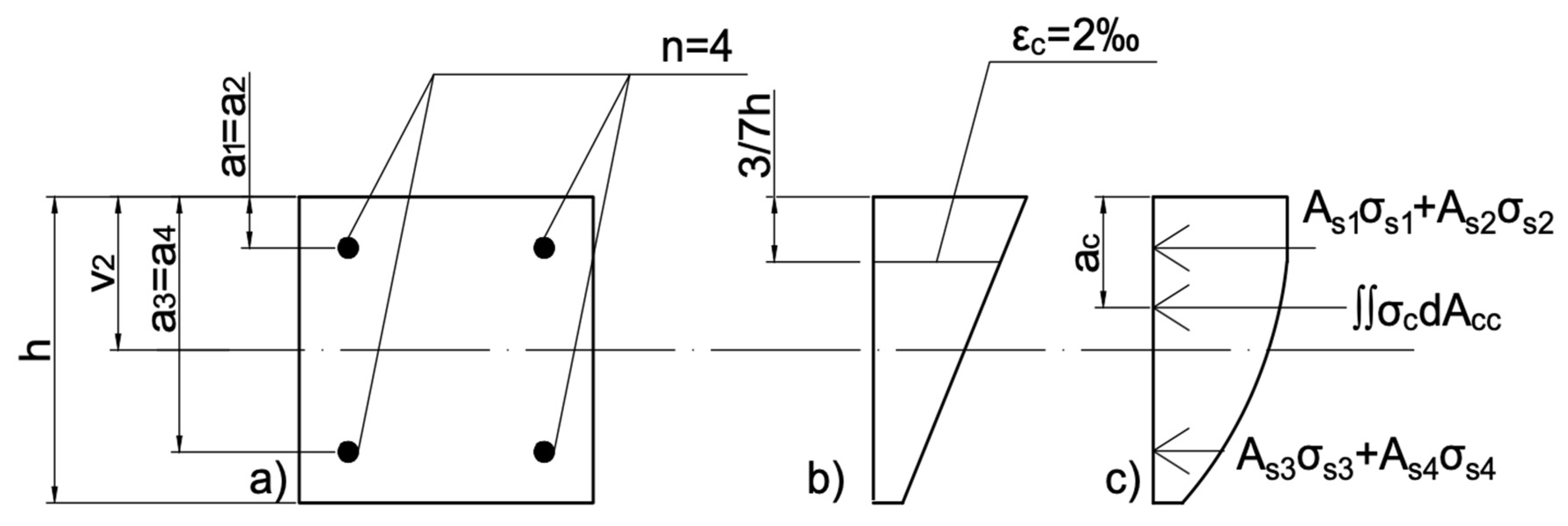 Materials 13 04410 g003 Materials 13 04410 g003