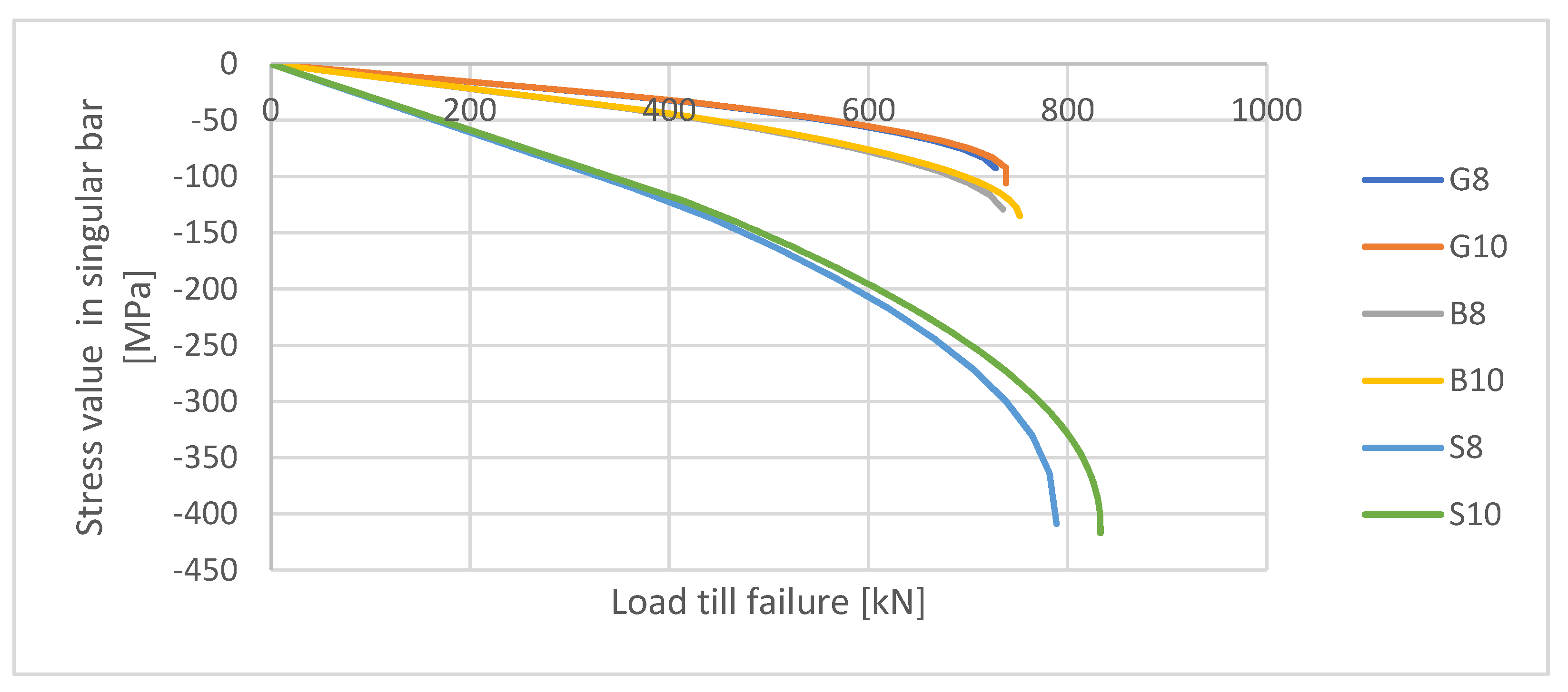 Materials 13 04410 g007 Materials 13 04410 g007