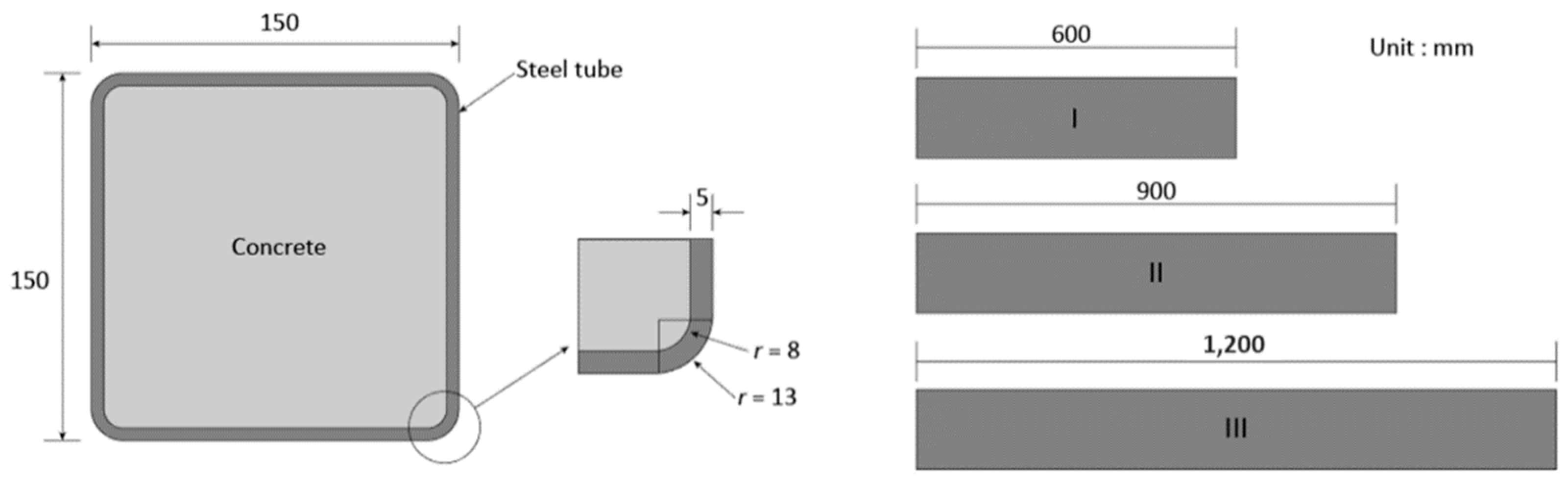 Materials 13 04412 g001