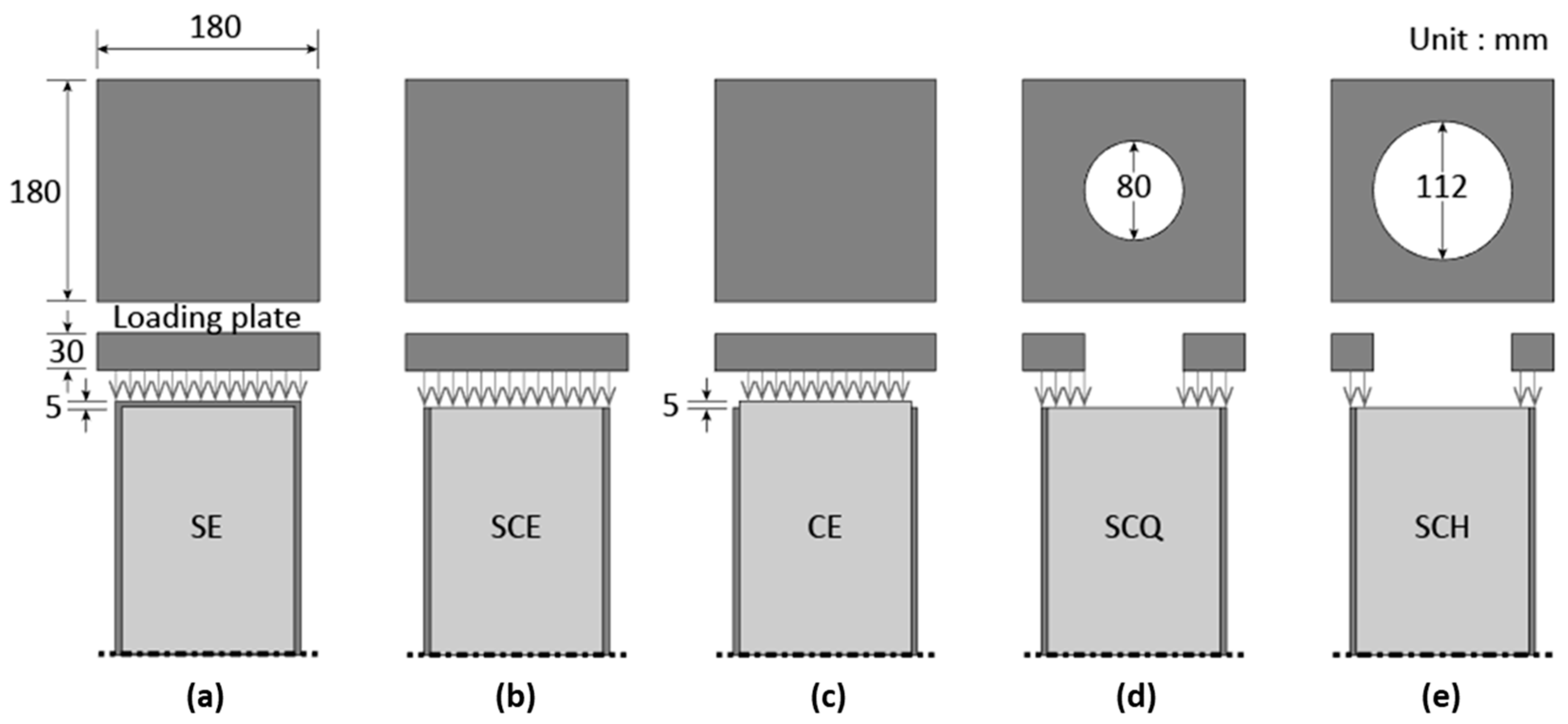 Materials 13 04412 g002