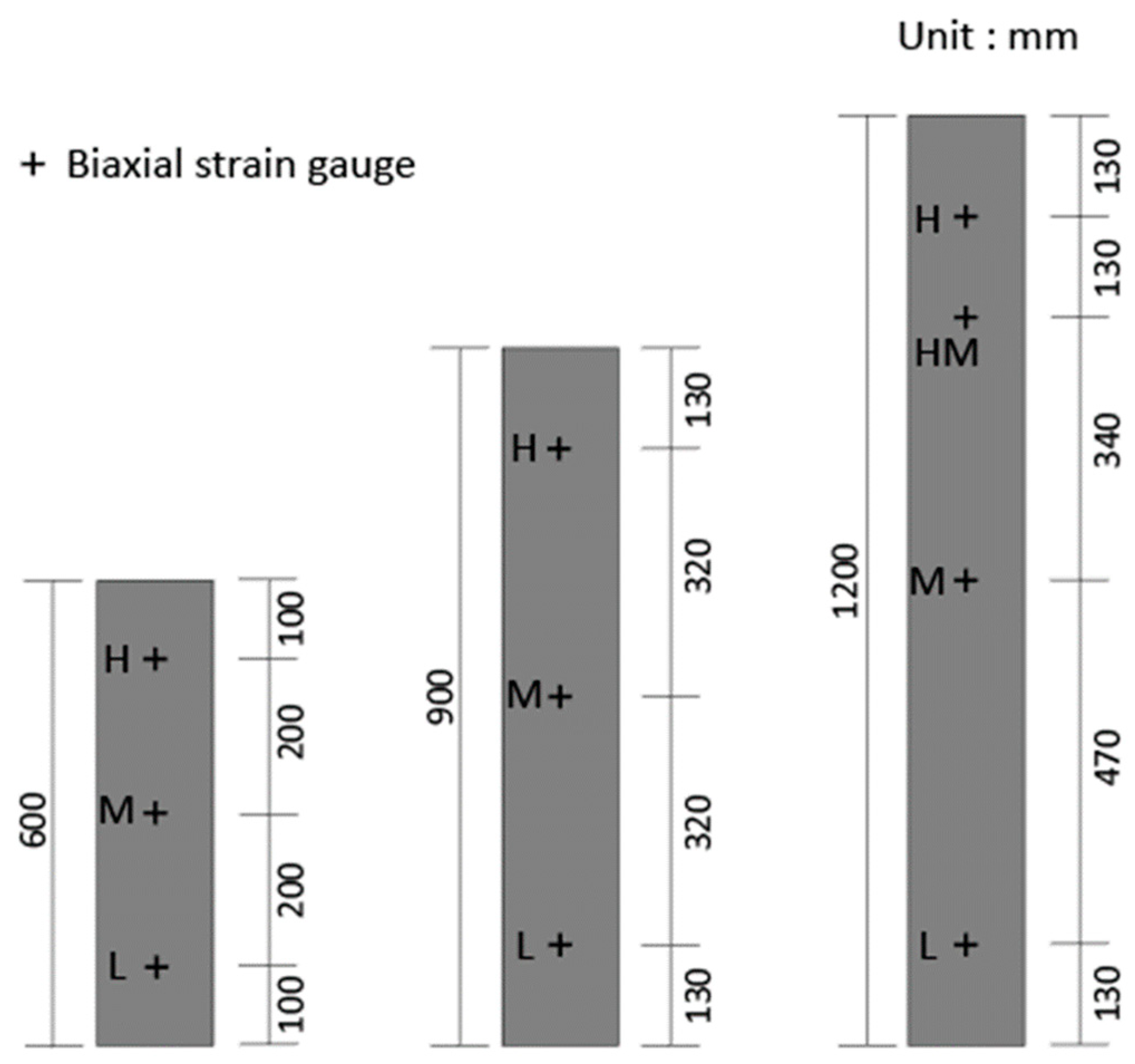 Materials 13 04412 g003