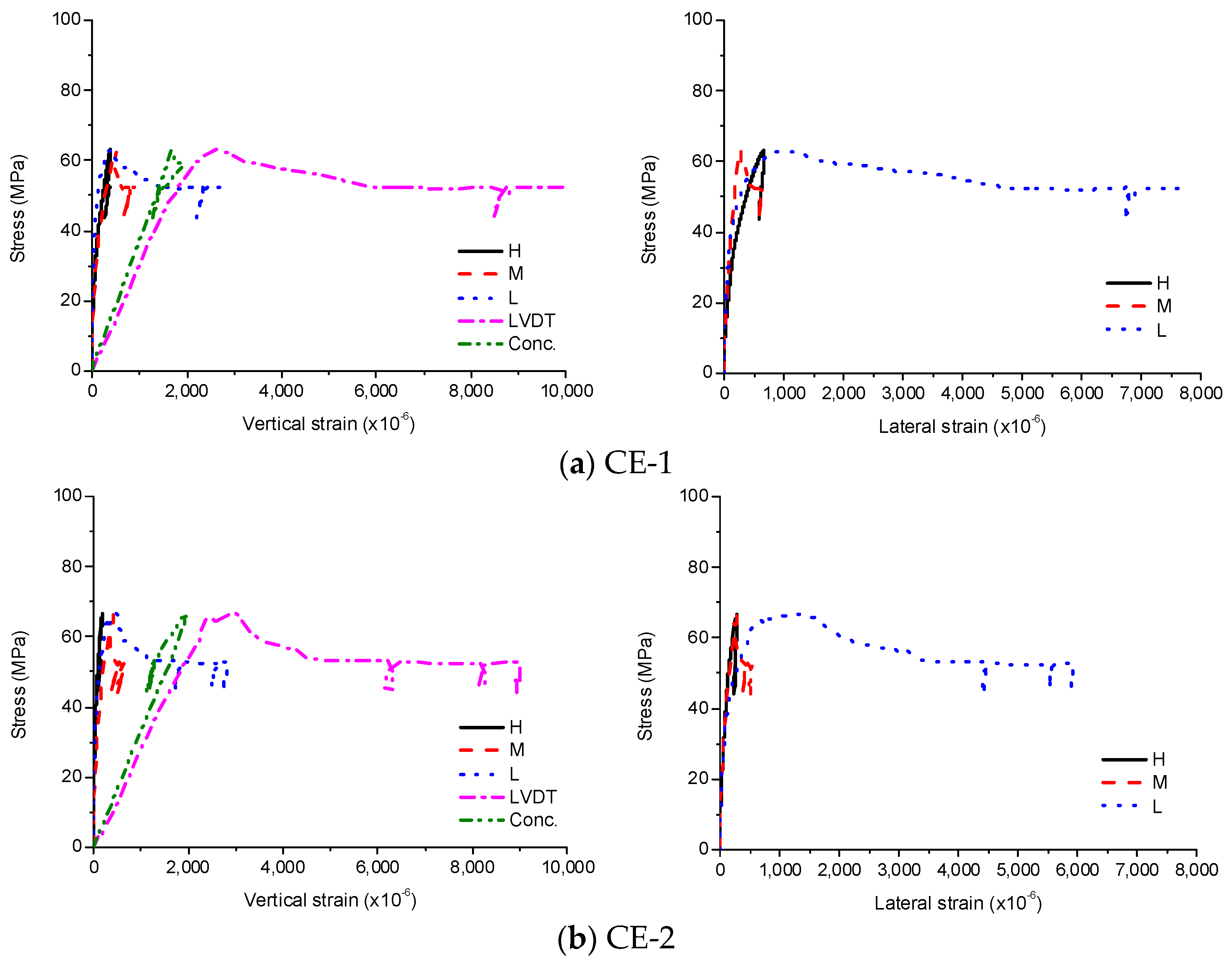 Materials 13 04412 g007