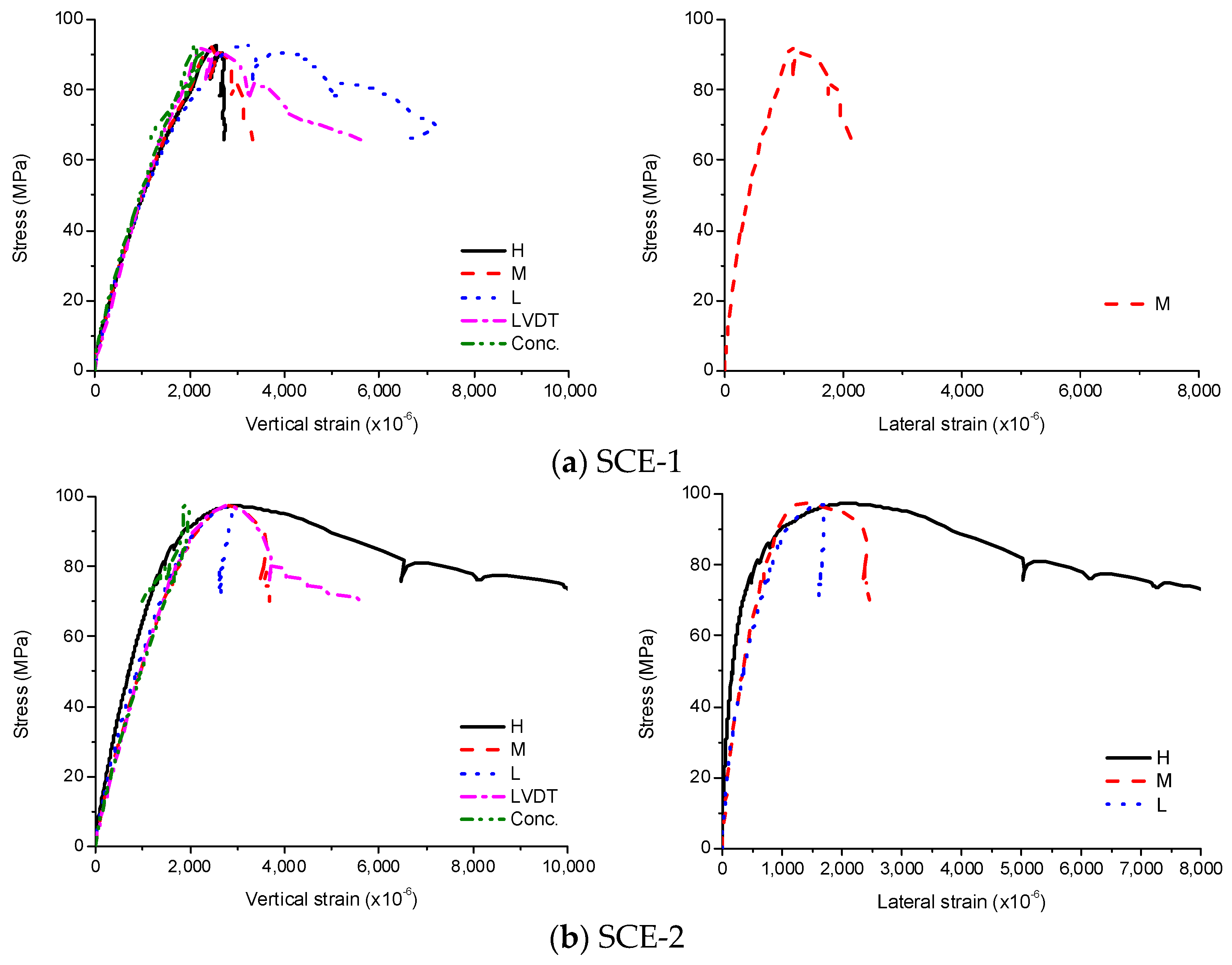 Materials 13 04412 g008