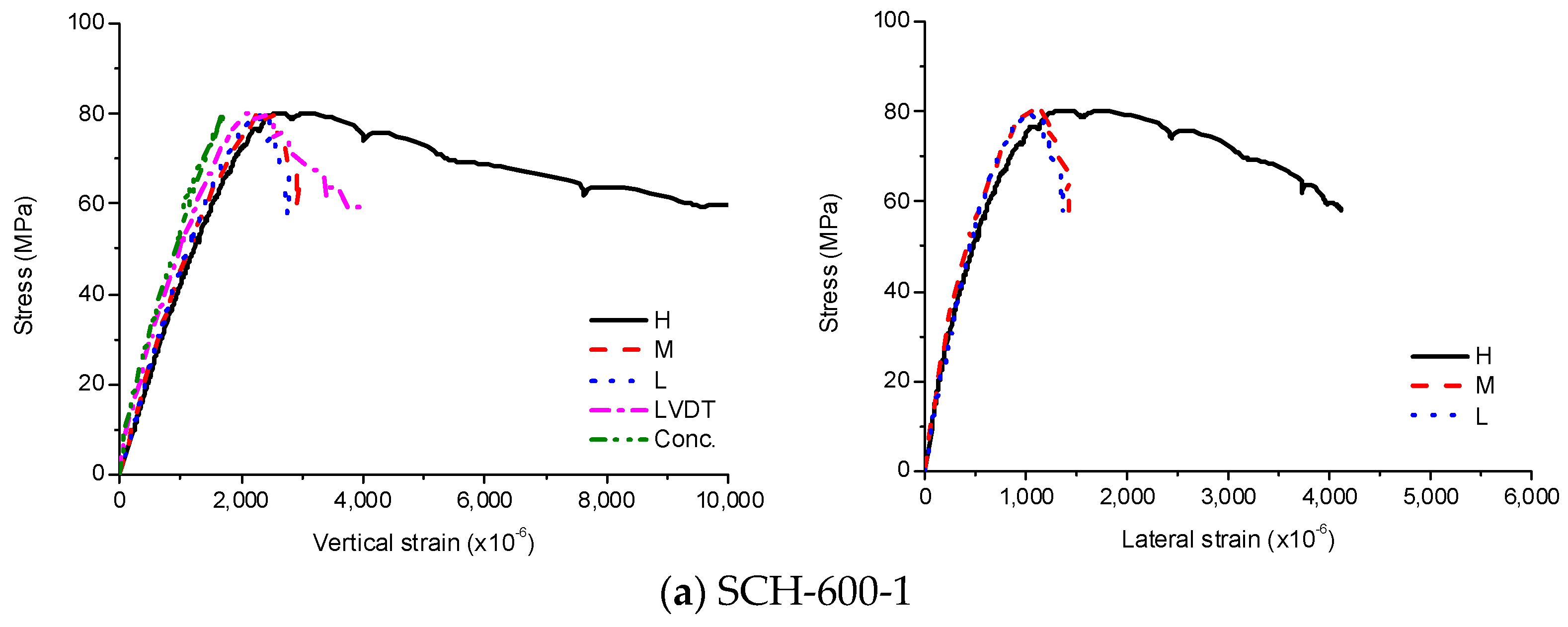 Materials 13 04412 g009a
