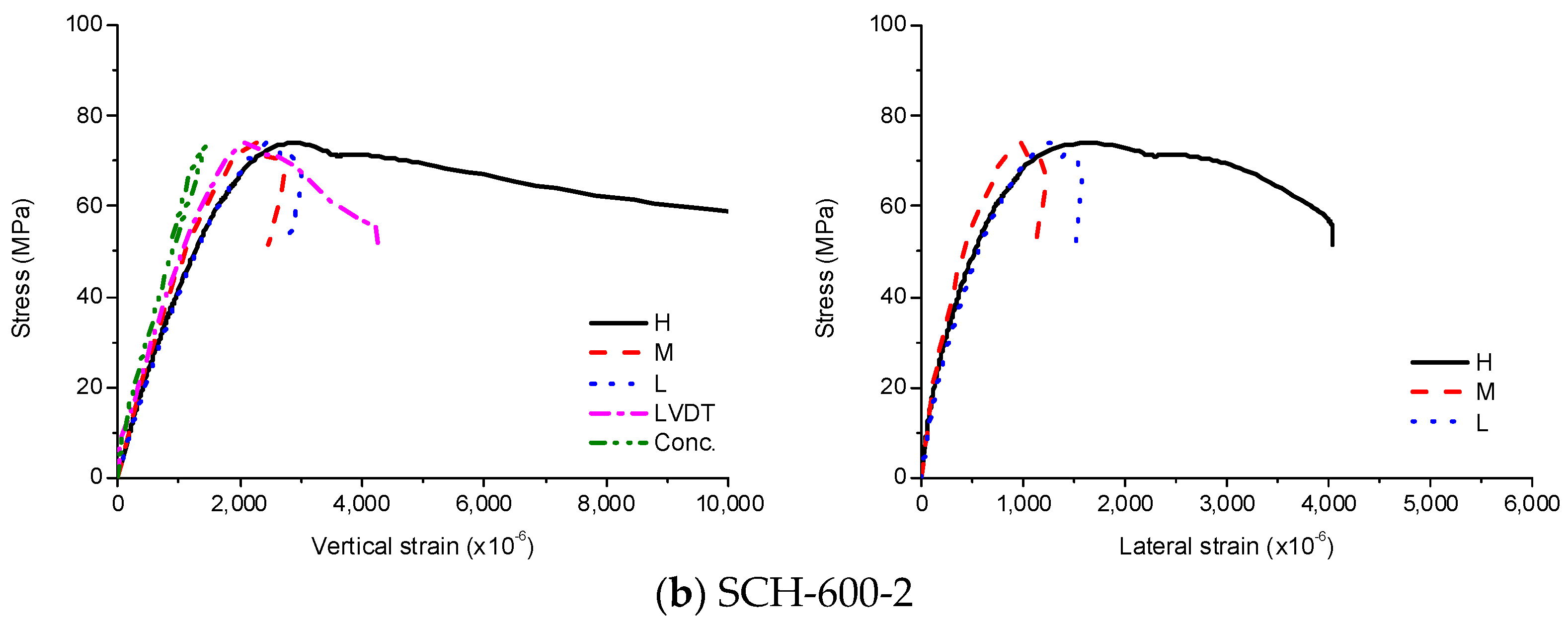 Materials 13 04412 g009b