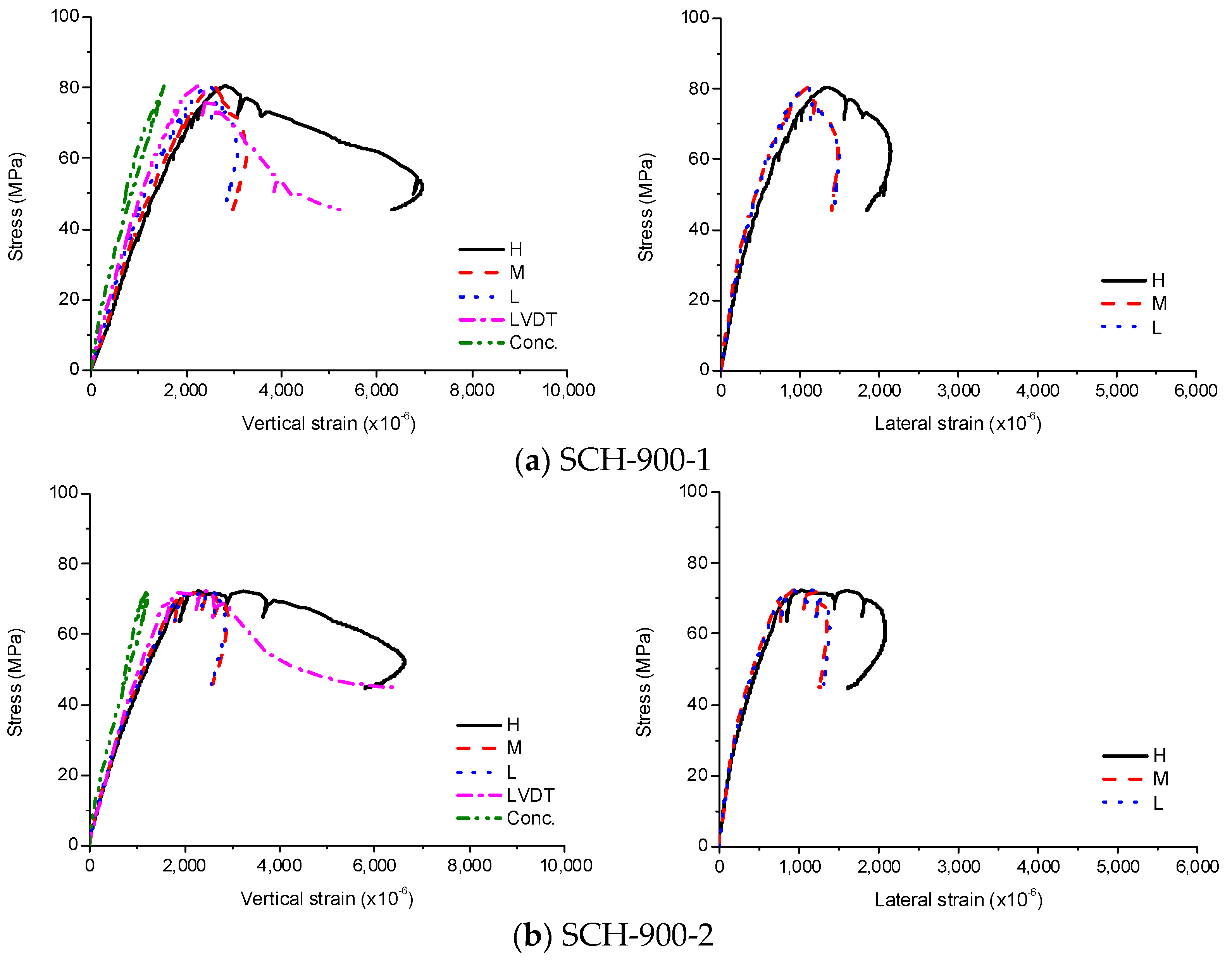 Materials 13 04412 g010