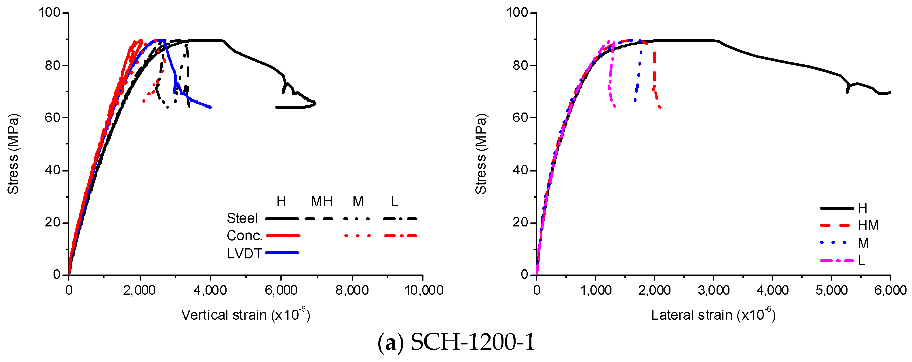 Materials 13 04412 g011a