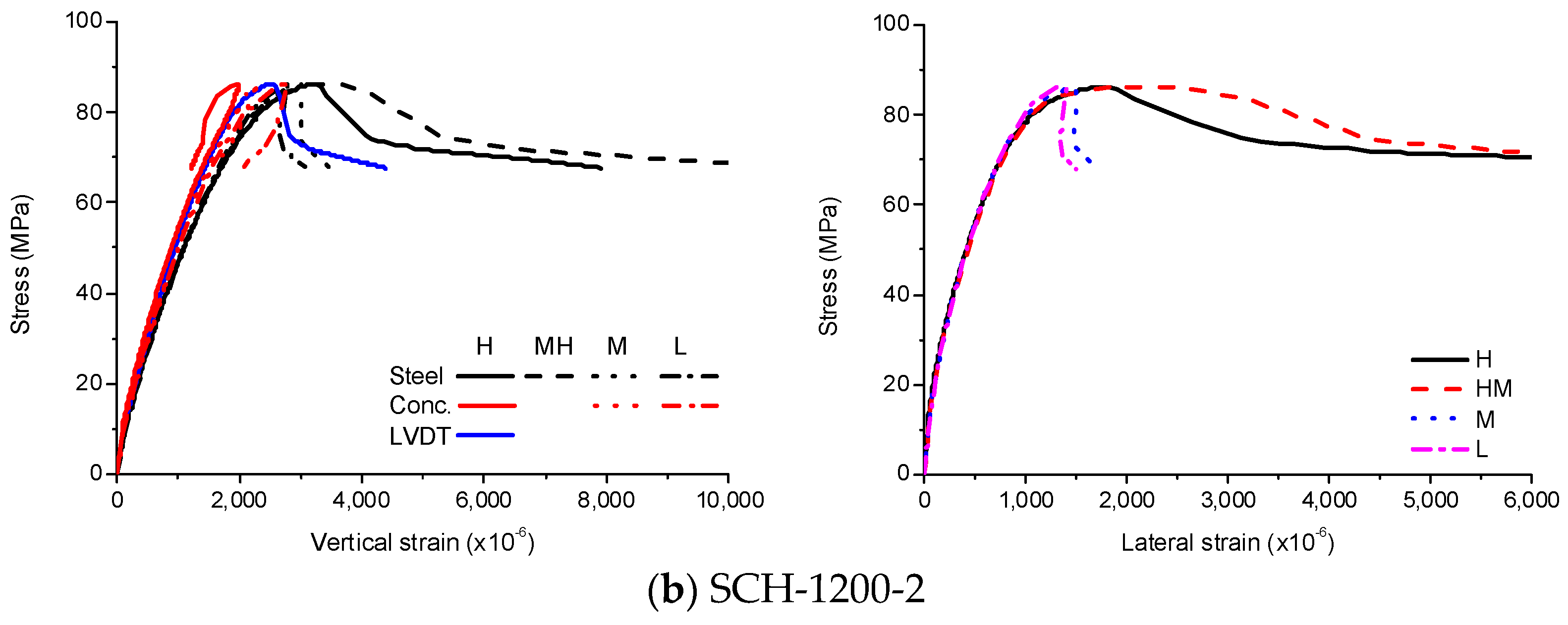 Materials 13 04412 g011b