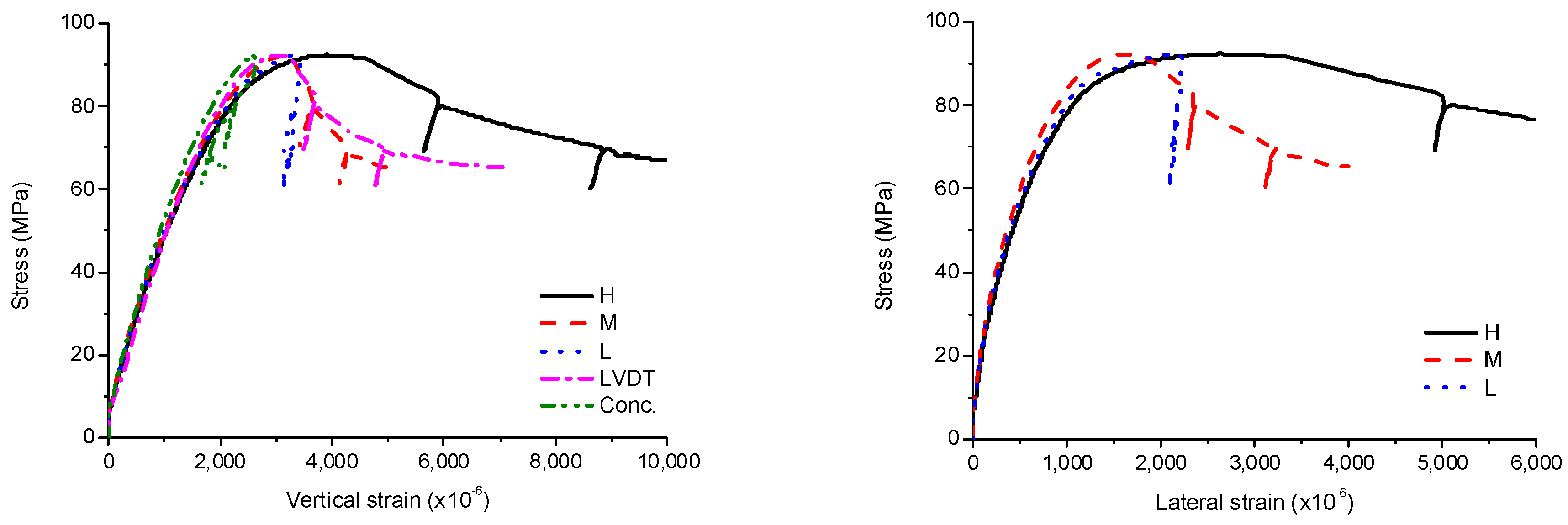 Materials 13 04412 g013
