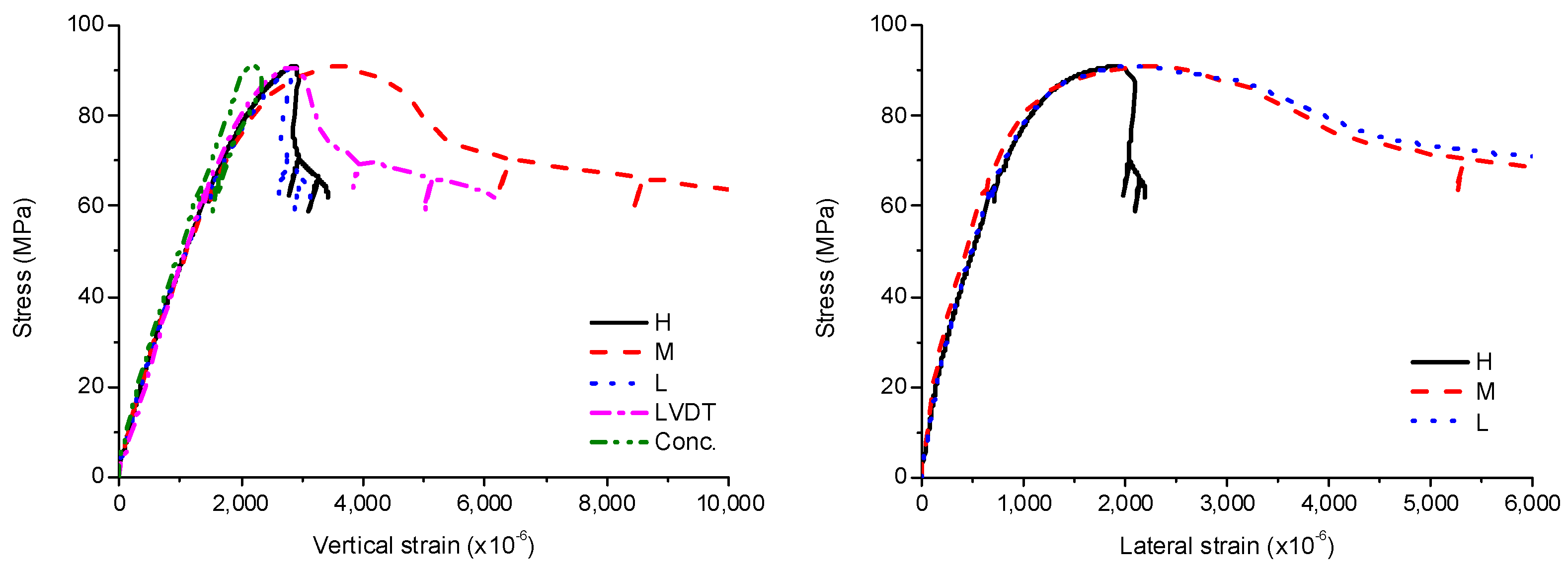 Materials 13 04412 g014