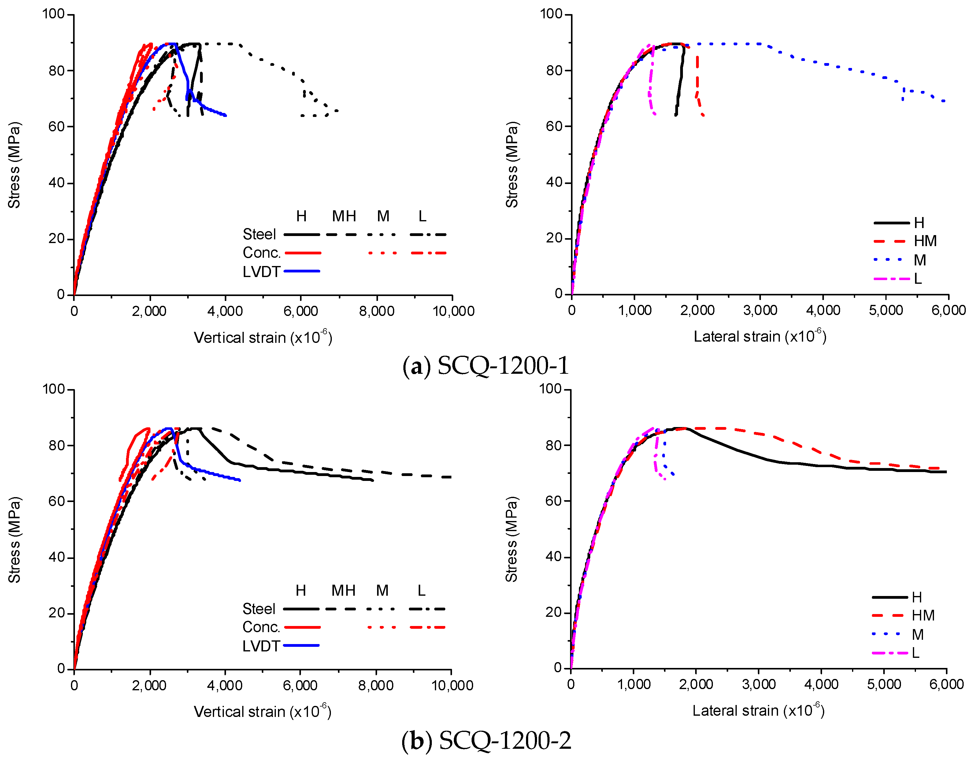Materials 13 04412 g015