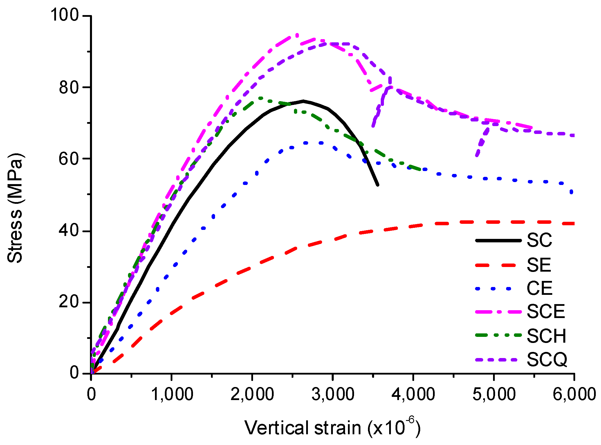 Materials 13 04412 g017