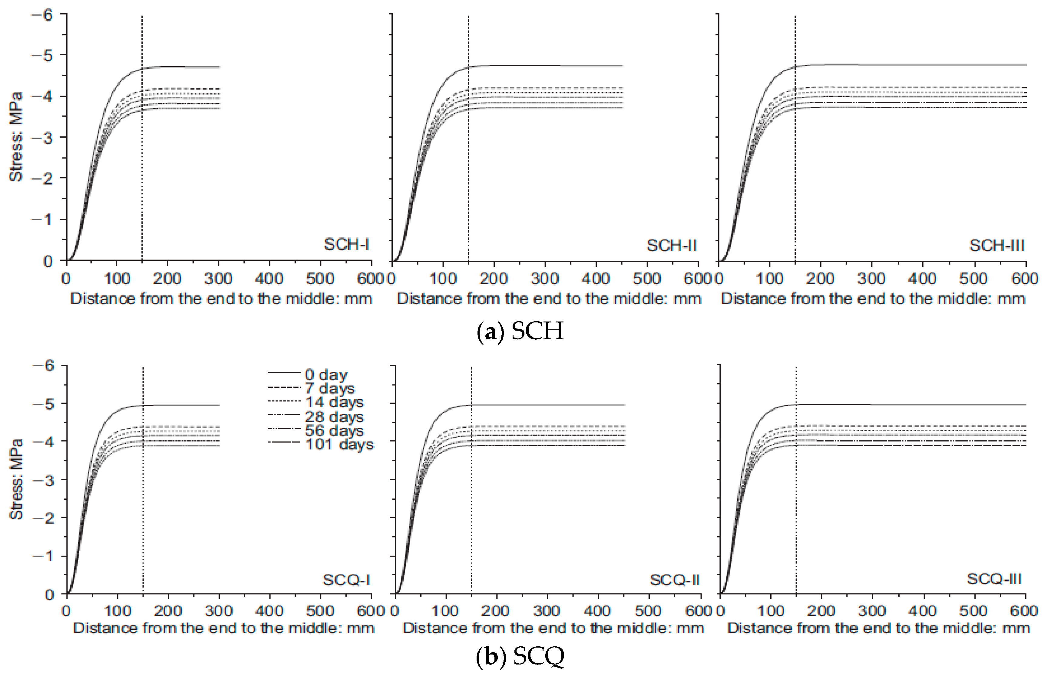 Materials 13 04412 g019