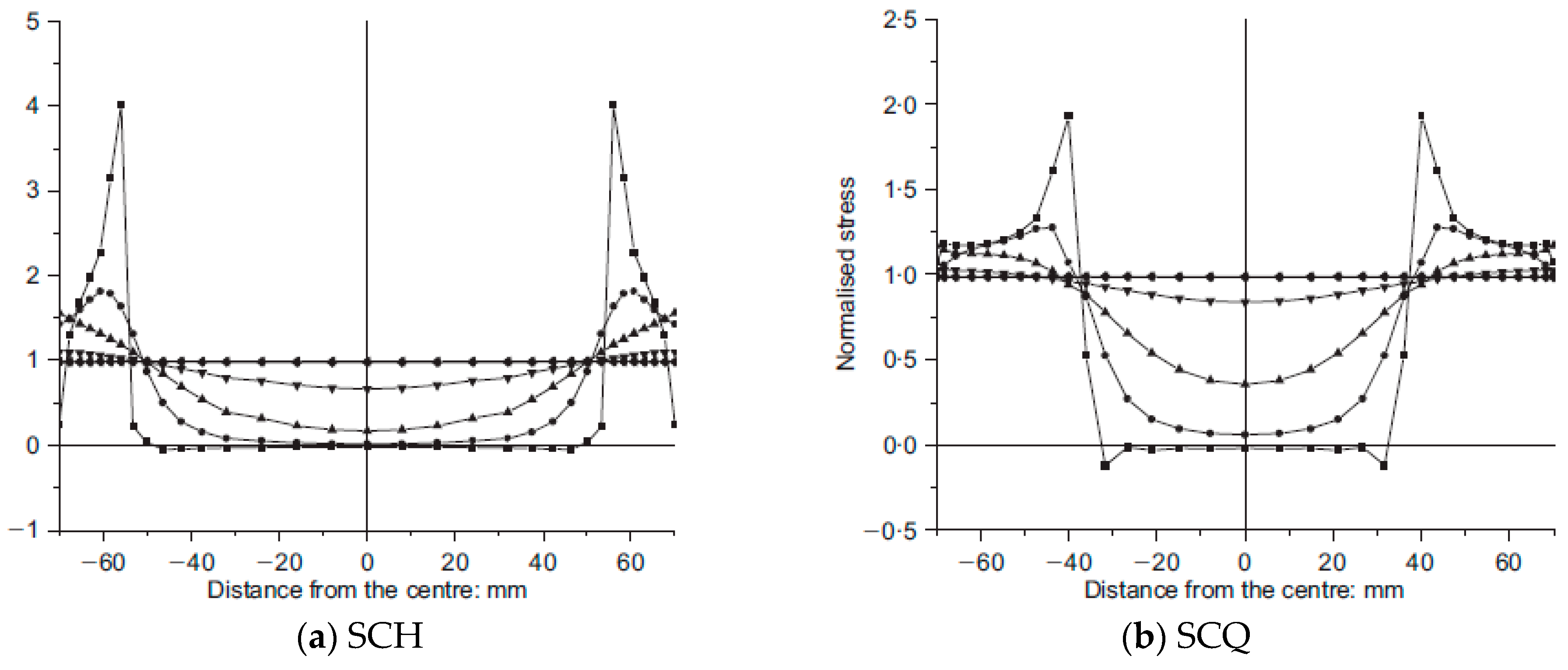 Materials 13 04412 g020