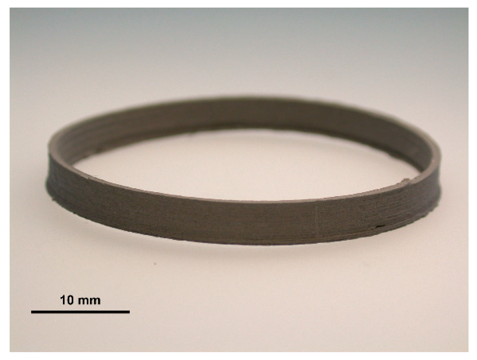 Materials 13 04413 g002