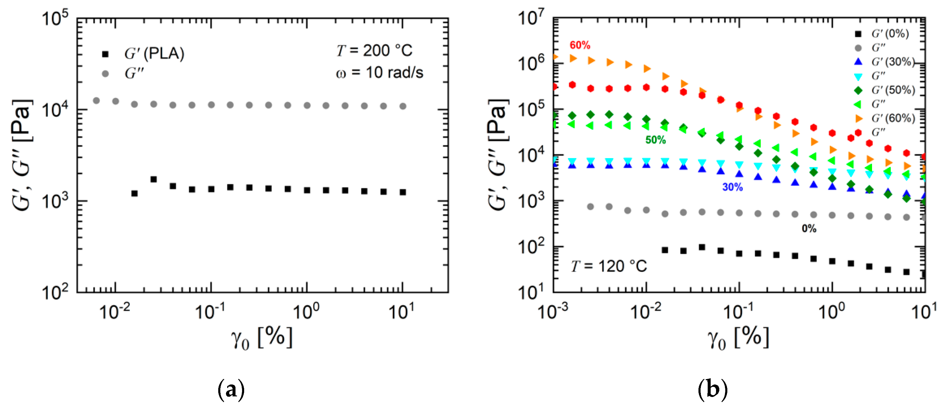 Materials 13 04413 g008