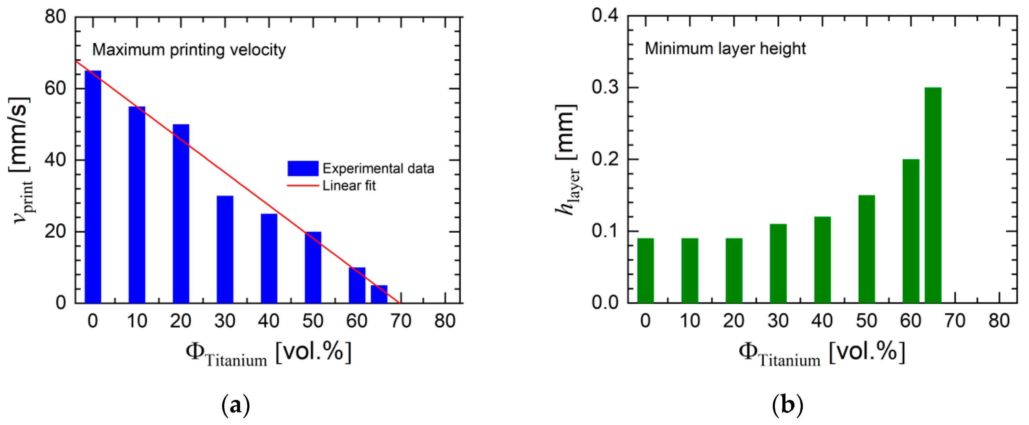 Materials 13 04413 g013