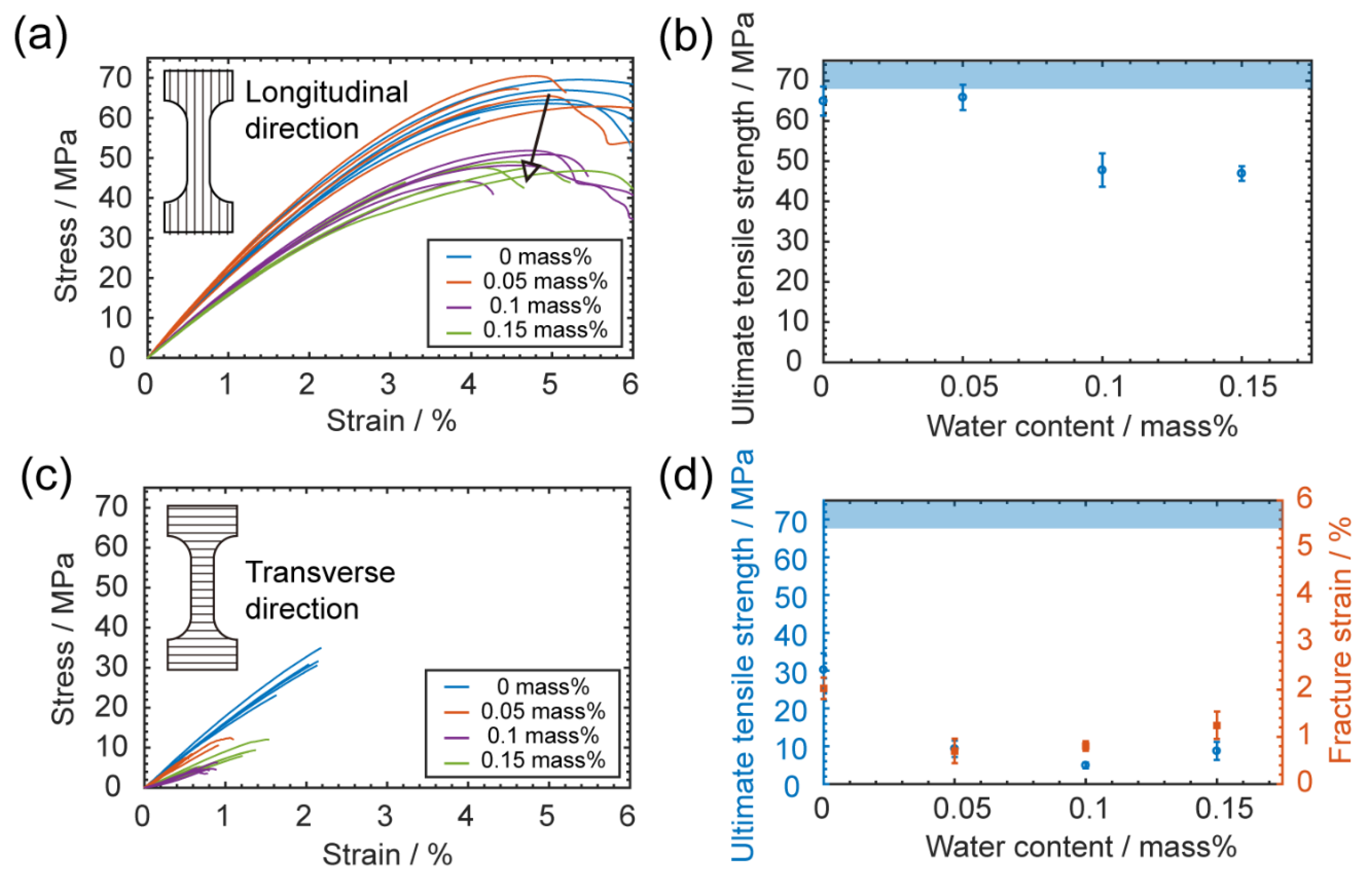 Materials 13 04414 g009