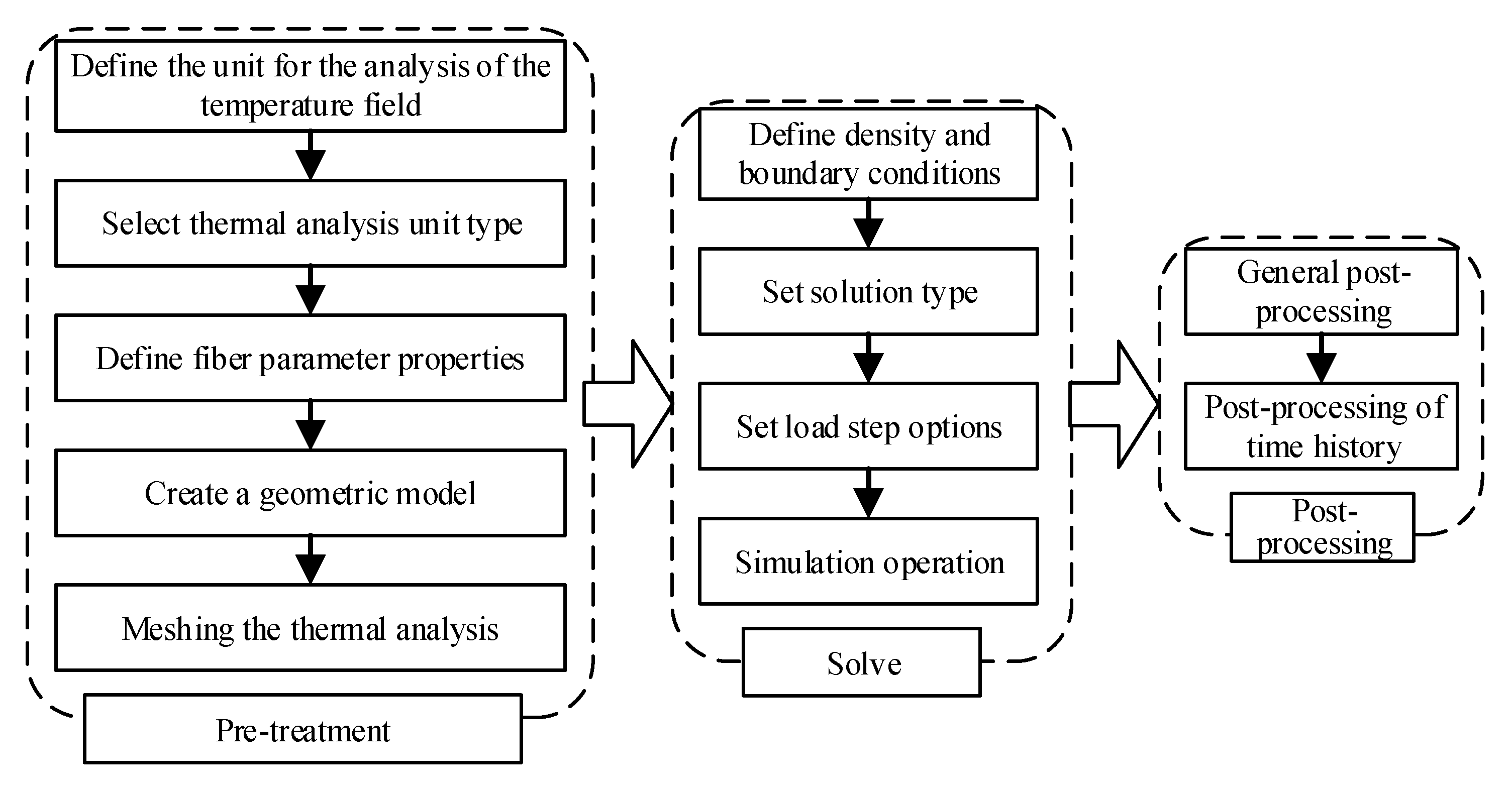 Materials 13 04417 g004