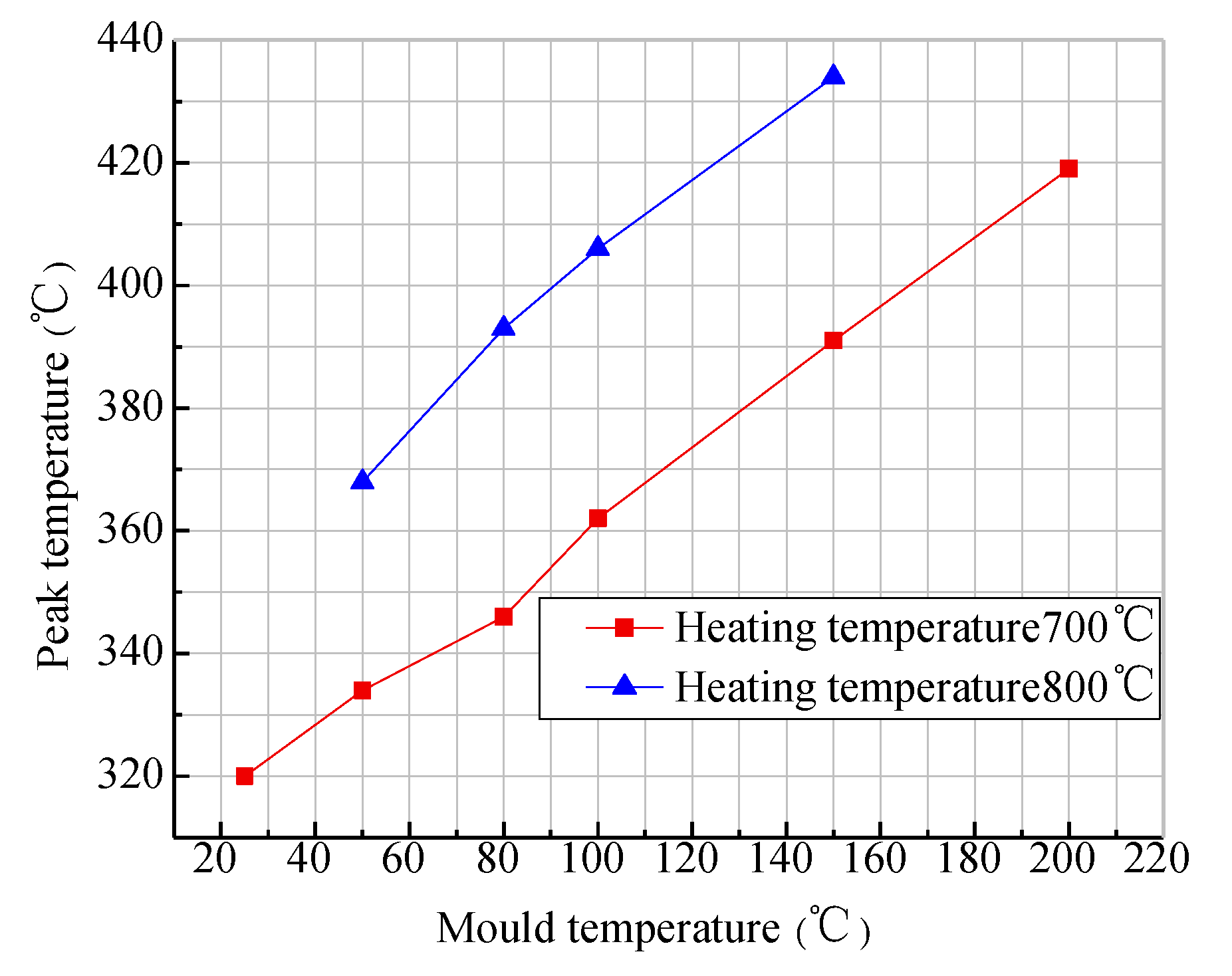 Materials 13 04417 g006