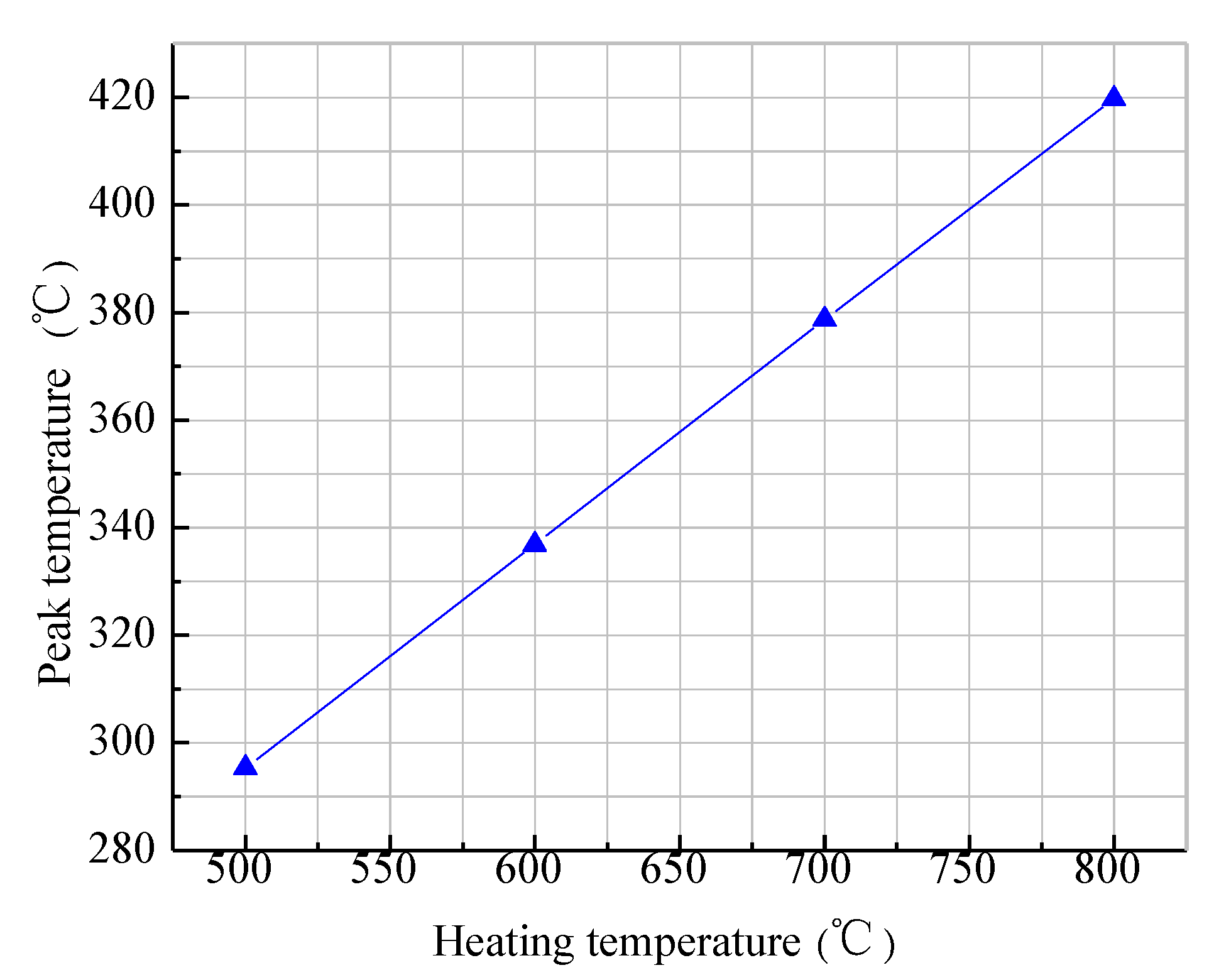 Materials 13 04417 g007