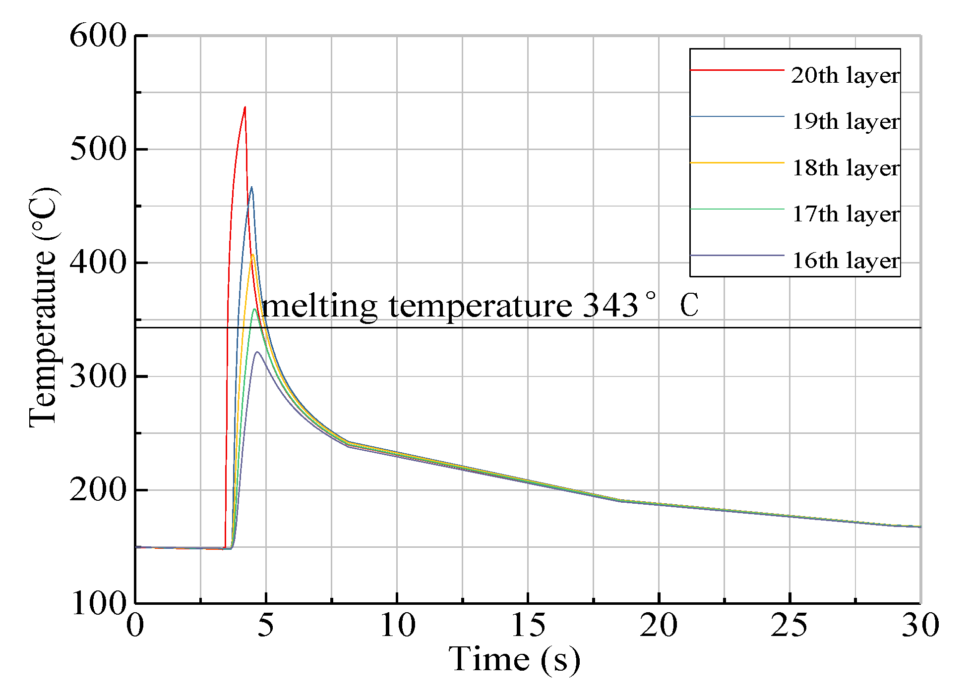 Materials 13 04417 g008