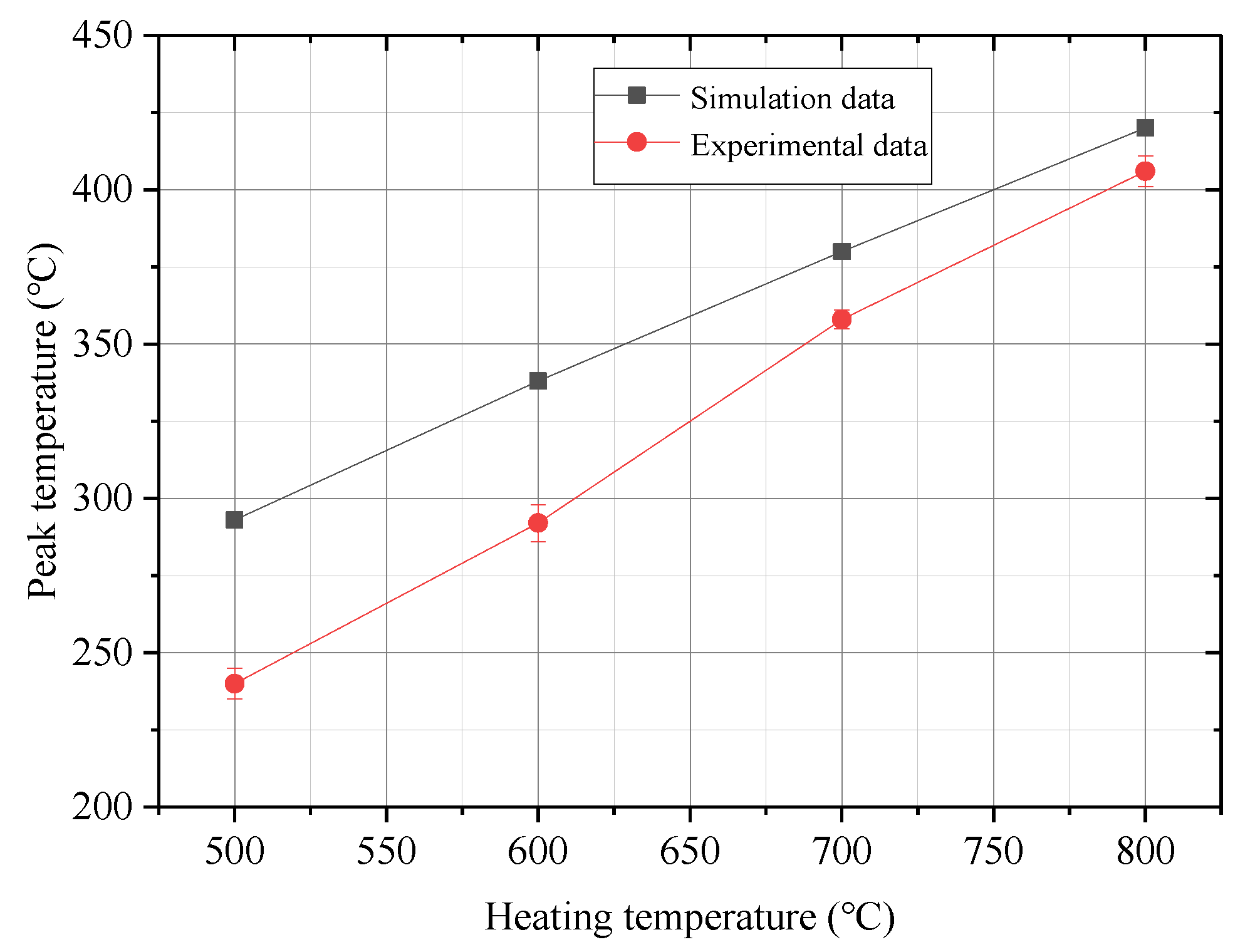 Materials 13 04417 g013
