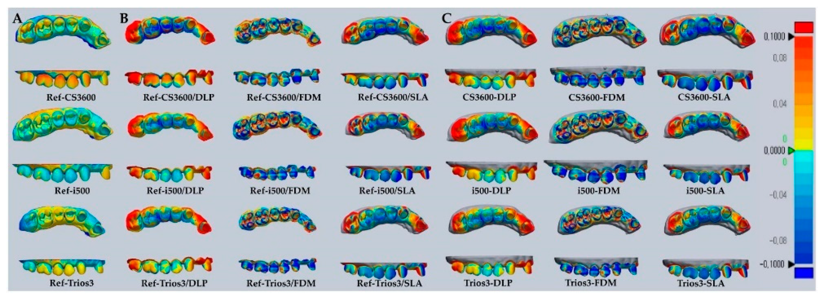 Materials 13 04419 g003