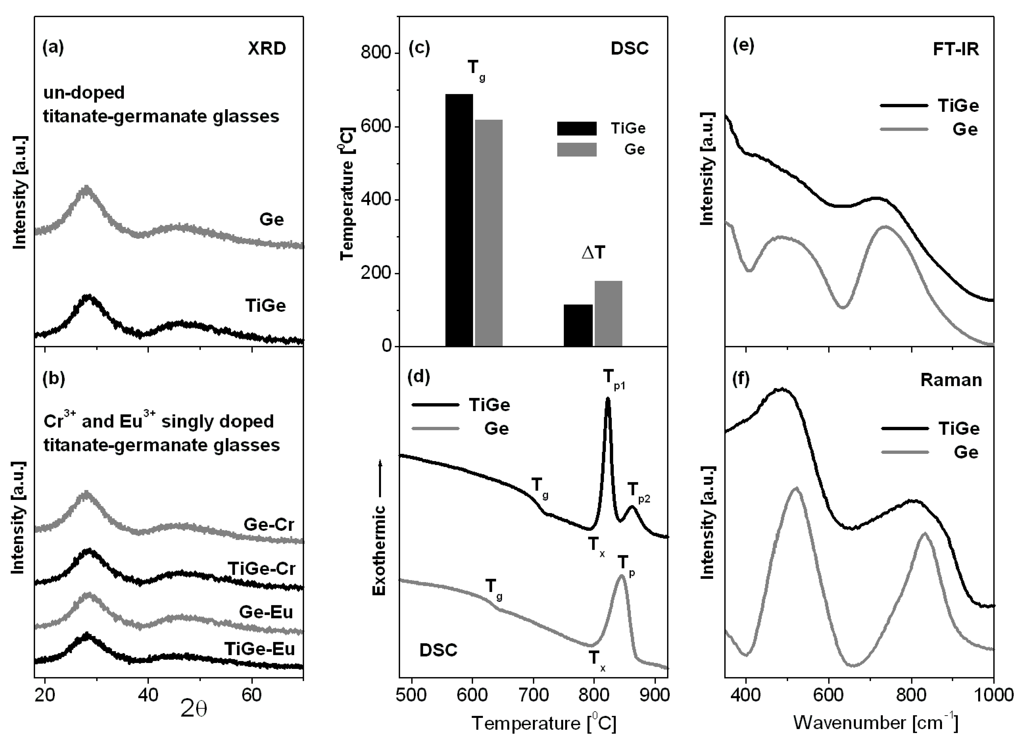 Materials 13 04422 g001